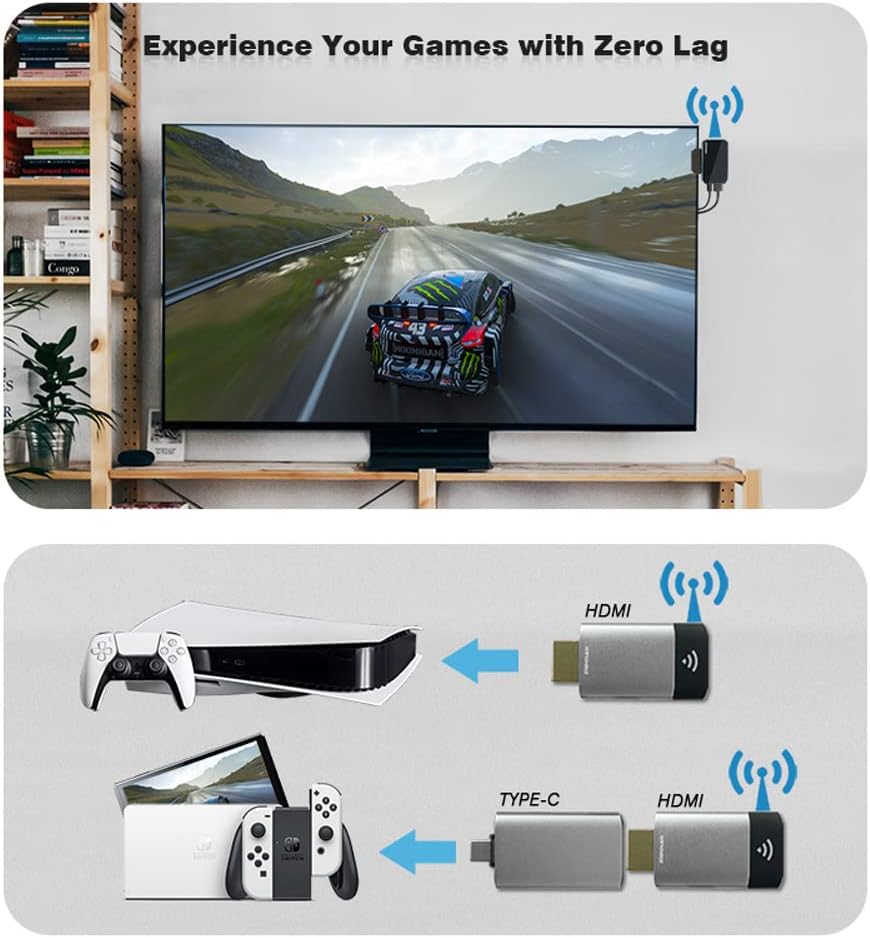 samsony HDMI wireless audio transmitter and receiver, 1080P@60Hz HDMI Video Transmission System for HDTV or Projector Screen,60GHz Millimetre Wave Technology