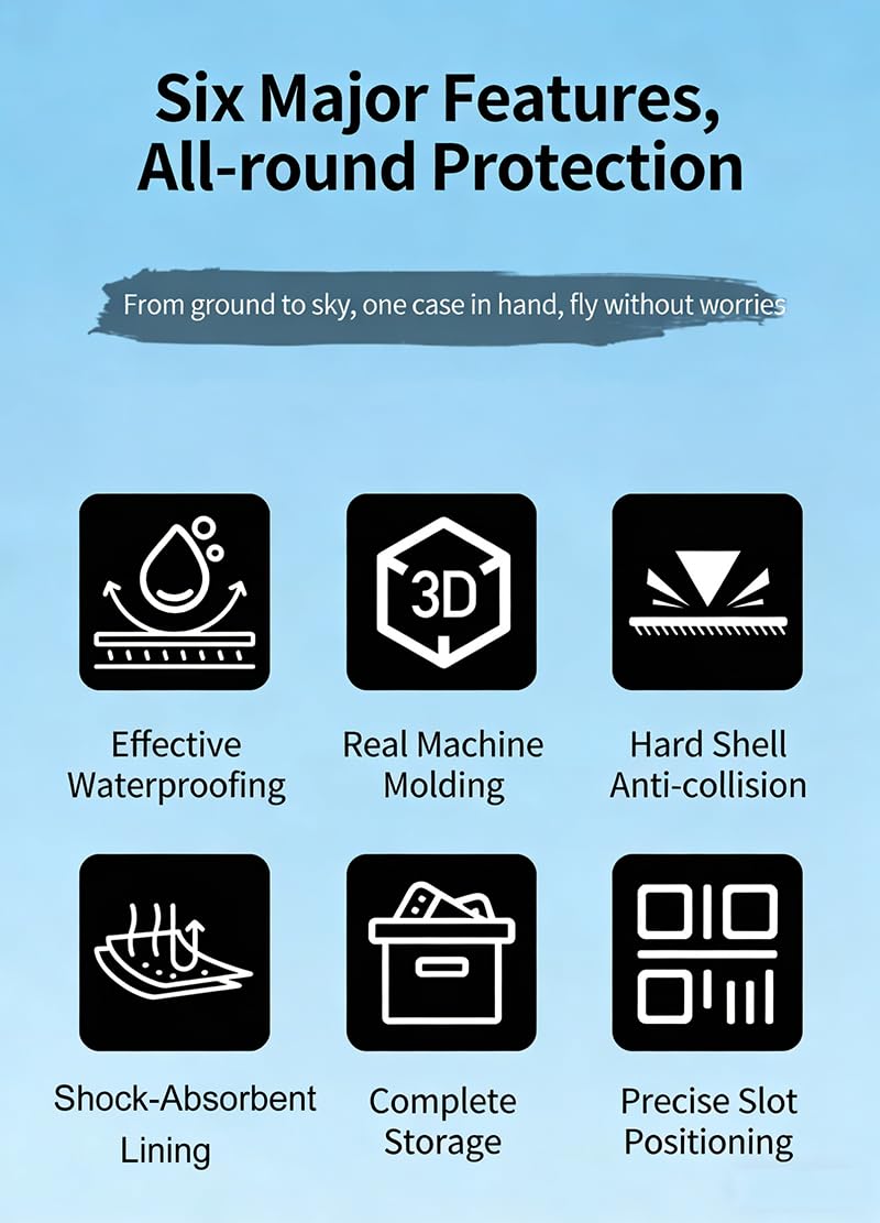 Futerał kompatybilny z DJI Avata 360 Motion Fly More Combo & Fly More Combo, Drone Backpack Gogle do przechowywania N3, RC 2 i innych akcesoriów do dronów Avata 360