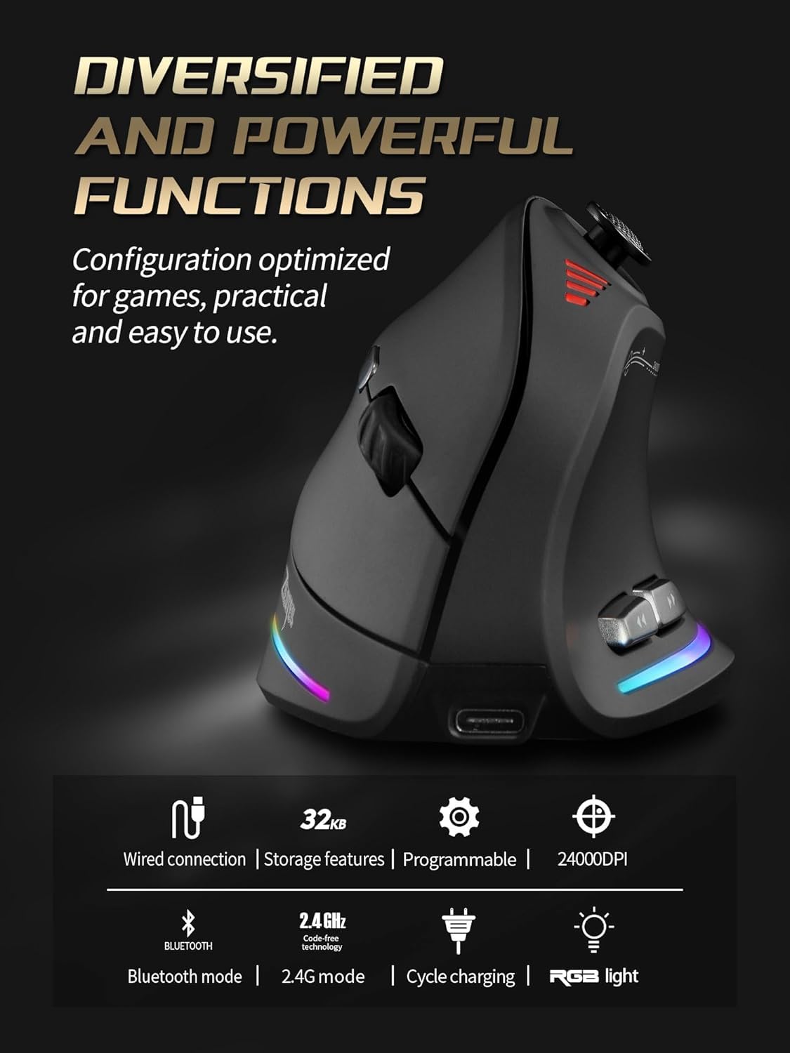 Souris Ergonomique Sans Fil Verticale Gaming, Souris Gamer Bluetooth 2.4G/USB 24000 DPI 6 Niveaux 12 Touches Programmables & Joystick 5 Directions, RGB, Rechargeable 800mAh, Compatible PC/Mac avec DPI
