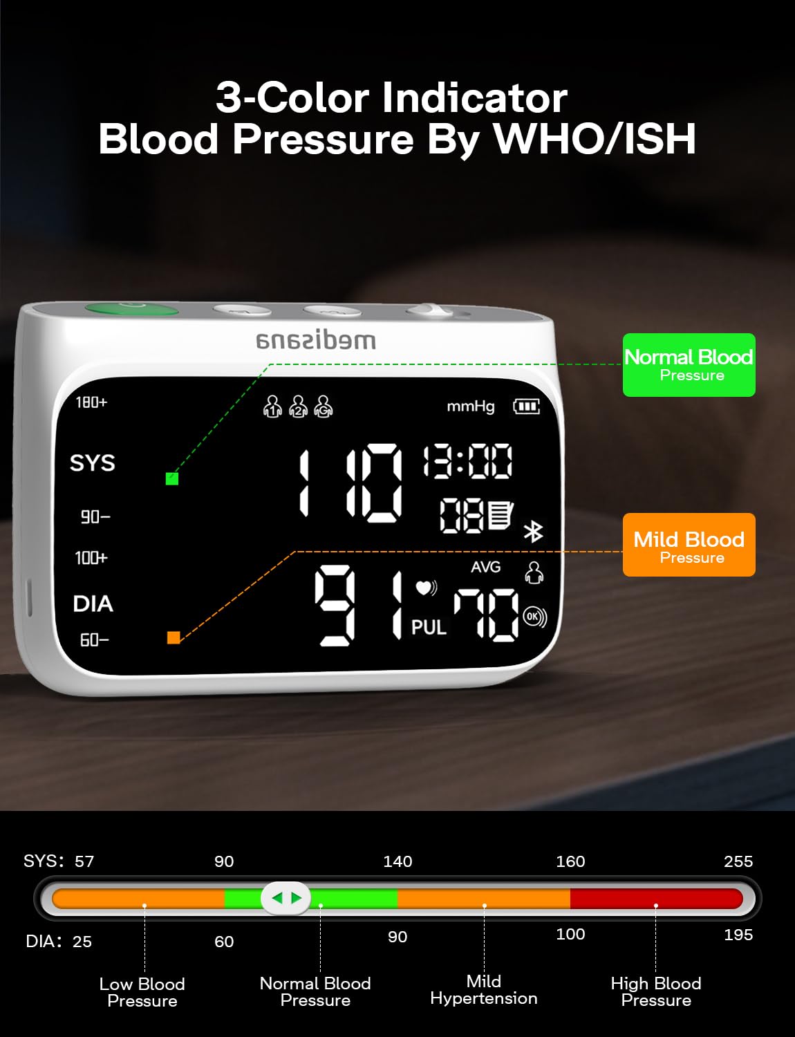 Cordless Arm Blood Pressure Monitor, Bluetooth Smart Blood Pressure Monitors for Home Use with App Tracking, Blood Pressure Machine with LED Color Dual-Display, Extra-Large Adult Cuff