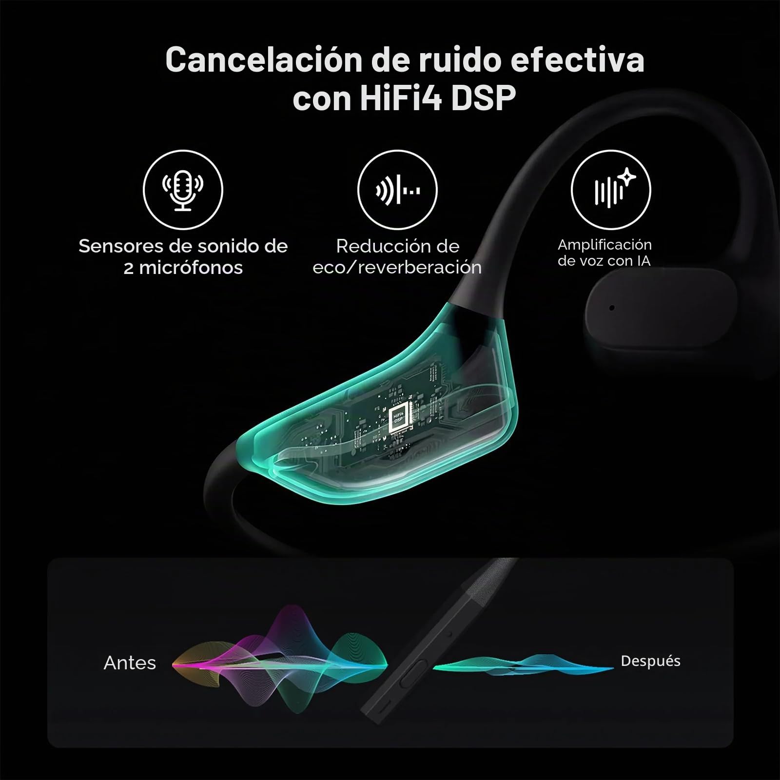 Nuroum OpenEar Pro Auriculares Inalámbricos con Micrófono Boom,Bluetooth 5.3/Función de Silencio/Conexión Multipunto para PC/Portátil/Teléfono, 15H de Comodidad para Conducir/Trabajo/Llamadas/Entrenar