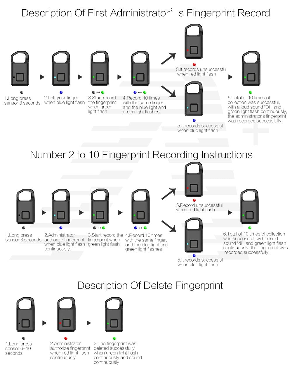 Cadenas d'empreinte Digitale, Cadenas Intelligent Bluetooth avec biométrique sans clé, résistant à l'eau, Convient à la Salle de Sport, à l'école, à vélo, Sacs à Bagages, casier et Stockage