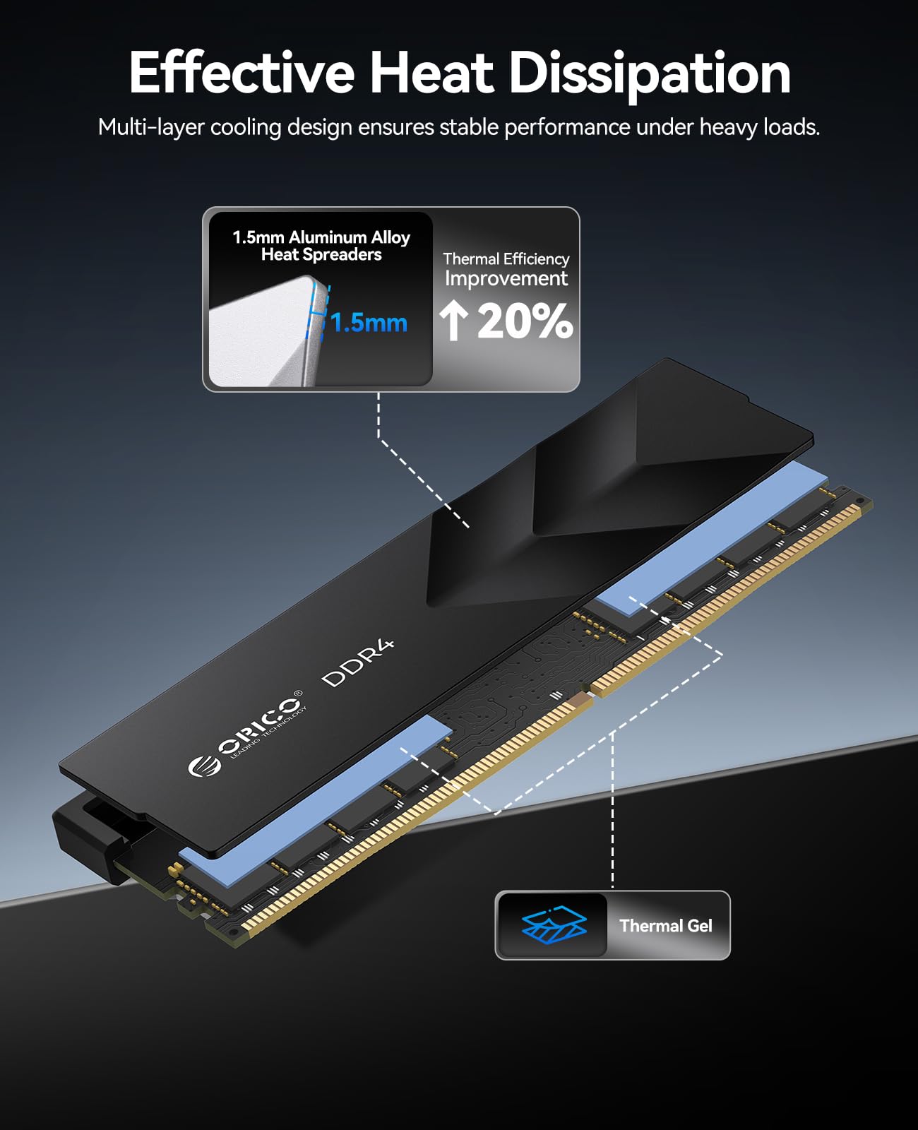 ORICO Raceline Racer DDR4 RAM 16GB Kit (2x8GB) 3600MHz CL18, XMP