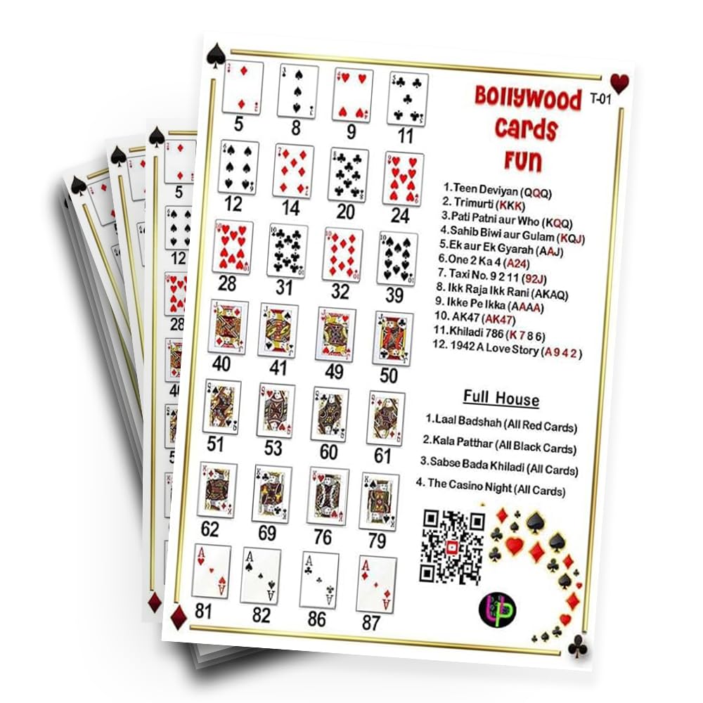 UltPult Tambola Bollywood Tambola Tickets | Bollywood Fun Cards Theme Housie Tambola Themed Bingo Game | Kitty Party Theme Housie Tickets | English | for Family & Friends (Set of 15 Tickets)
