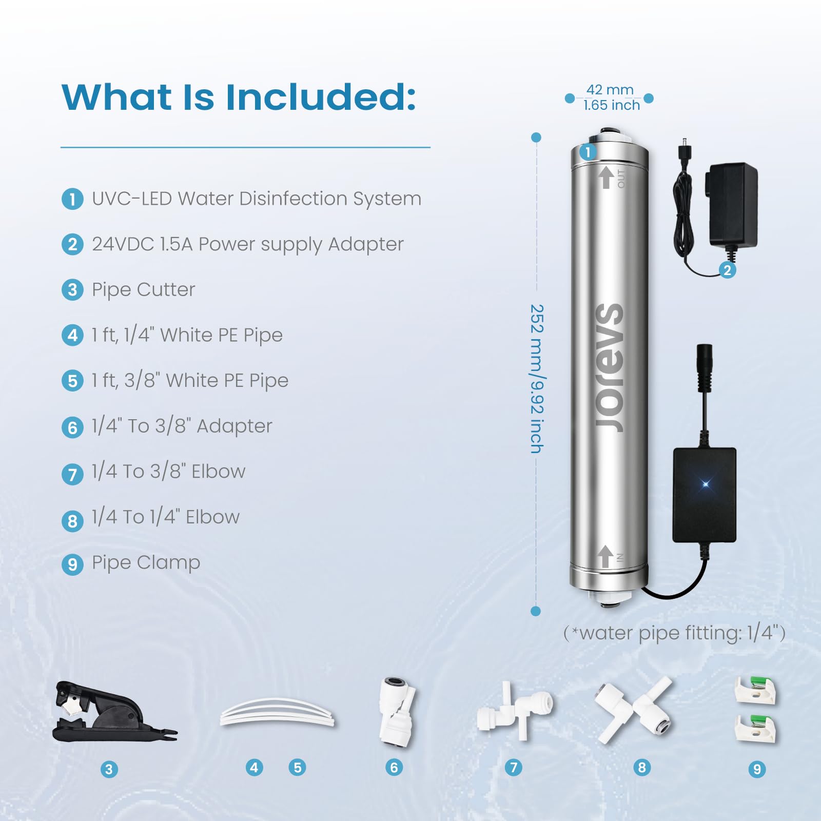 UV Wasserfilter - UV LED Wasseraufbereiter, unter der Spüle, reduziert bis zu 99.999% Bakterien, wartungsfrei für Umkehrosmoseanlage mit Sofortflusssensor