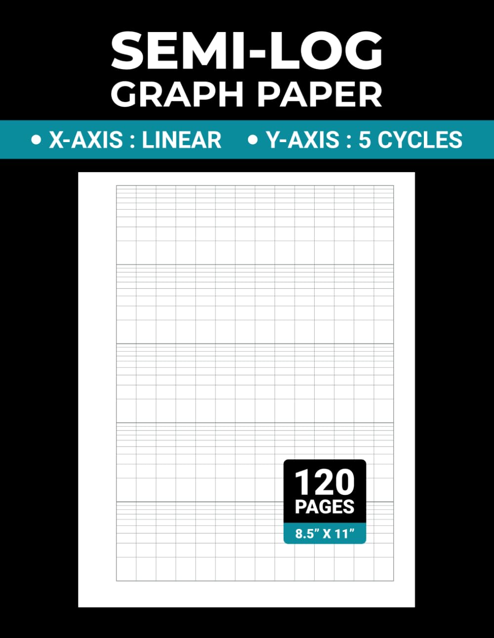 Semi Log Graph Paper XAxis Linear and YAxis 5 Cycles, Logarithmic
