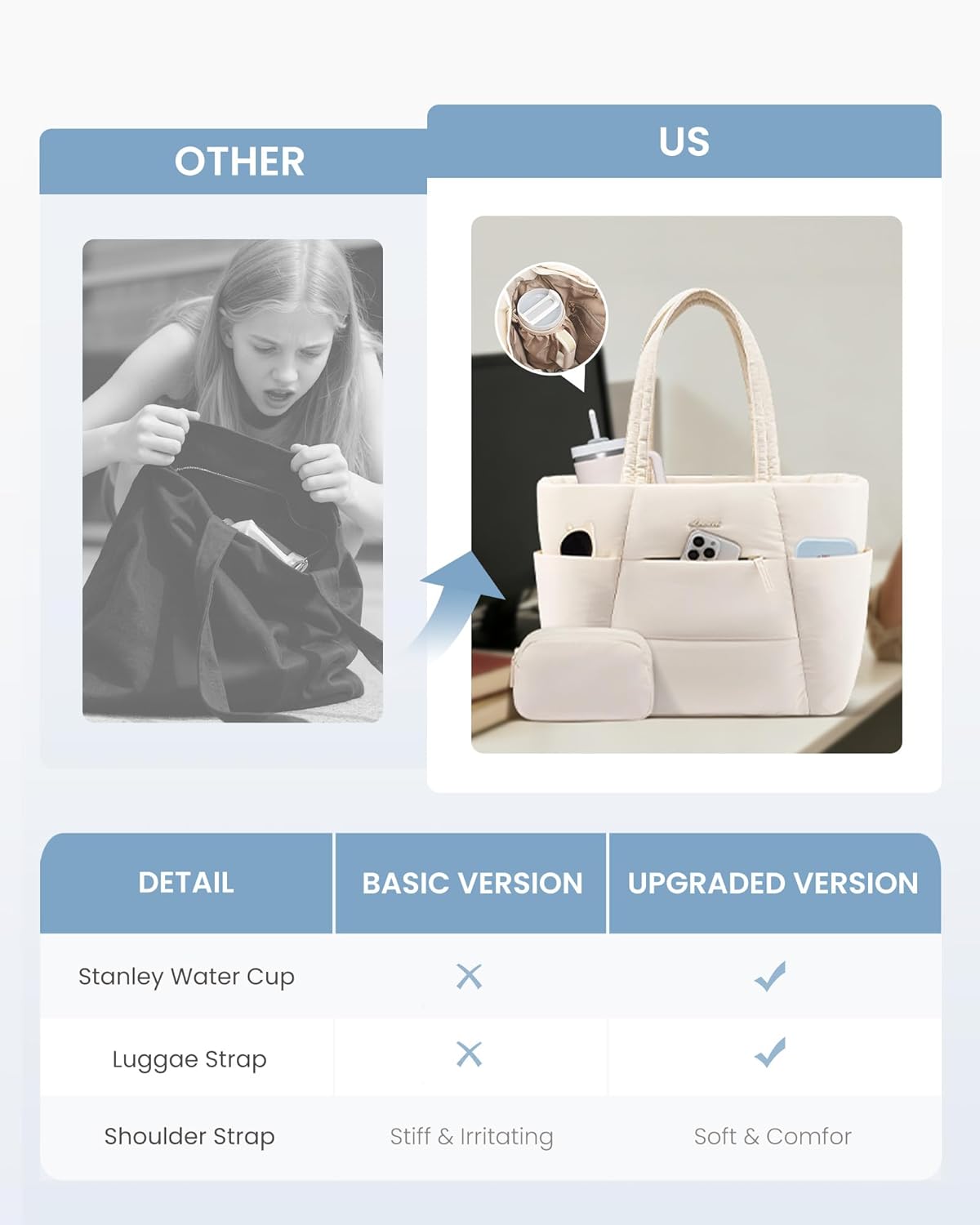 LOVEVOOK Puffer Tote Bag for Women, Lightweight Work Tote with Cup Holder for 15.6In Laptop Large Teacher Nurse Bag with Zip - Image 8