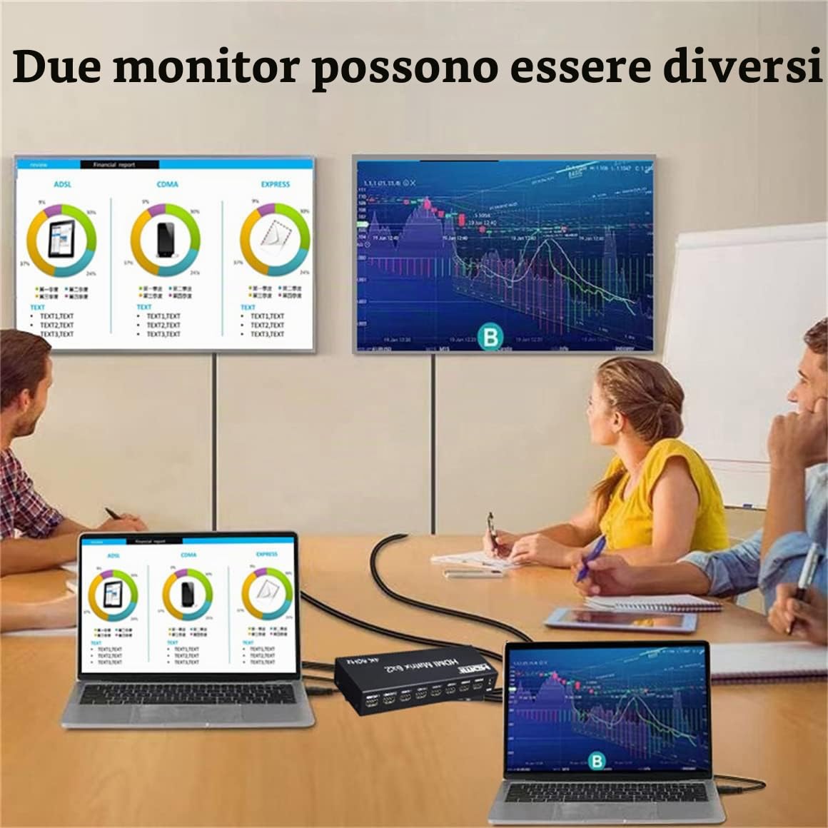Matrice HDMI 6x2 4K 60Hz - Splitter Switch 6 IN 2 Out con EDID per PC, TV, Doppio Schermo