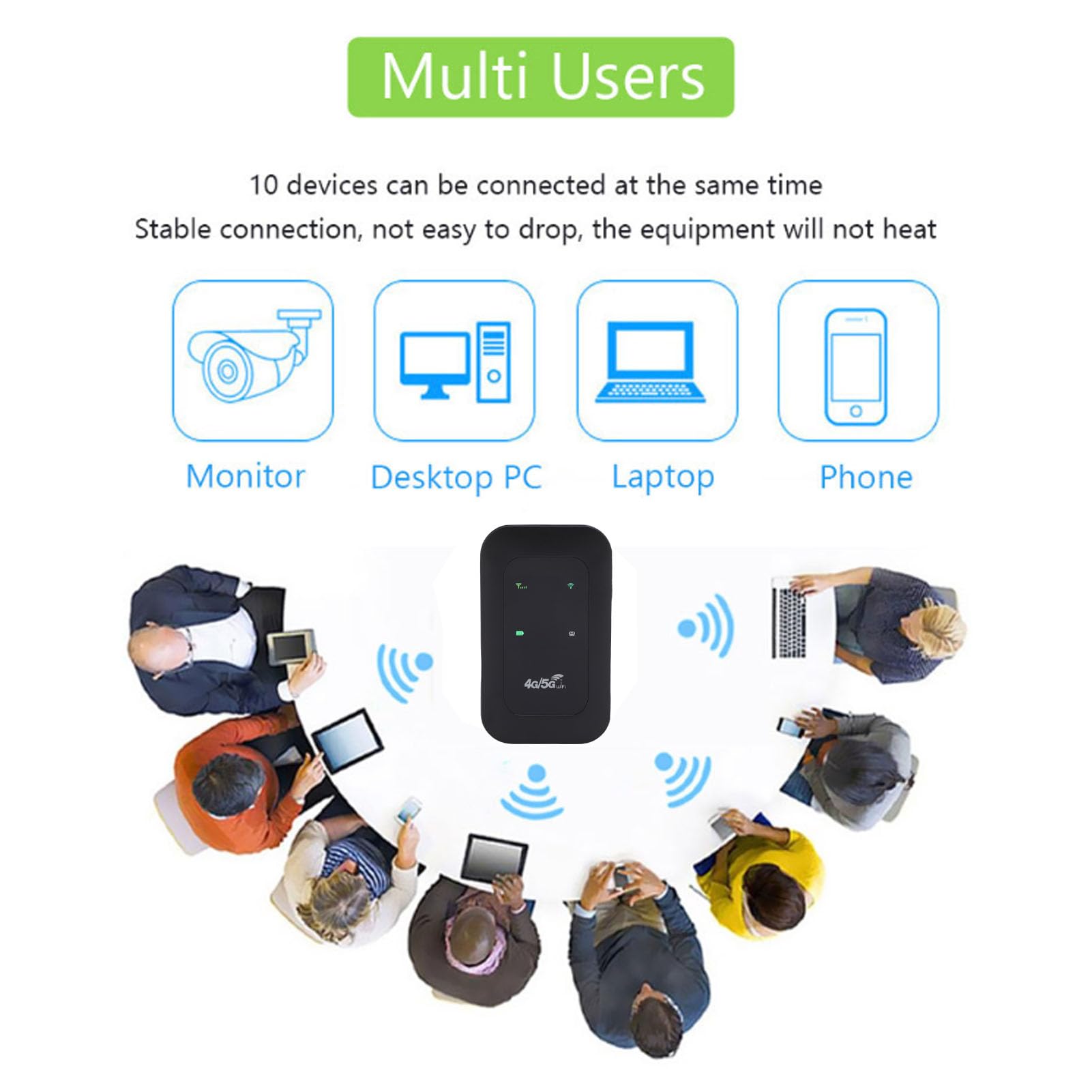 Router WiFi Portatile VBESTLIFE 4G/5G | 300 Mbps, Fino A 10 Dispositivi, Batteria 2100 MAh, Pocket SIM