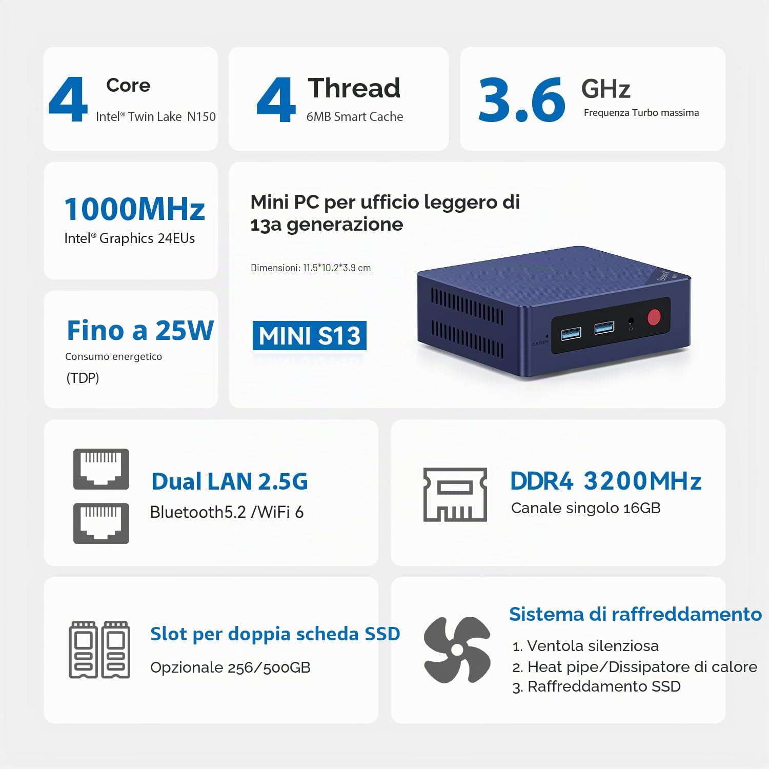 Beelink MINI-S13 Pro Mini PC, Processore Intel Twin Alder Lake-N150 (fino a 3,60 GHz), Mini Computer, 16 GB di RAM, SSD da 500 GB, Desktop da ufficio, HDMI/WiFi 6/BT 5.2/Dual 2.5G LAN