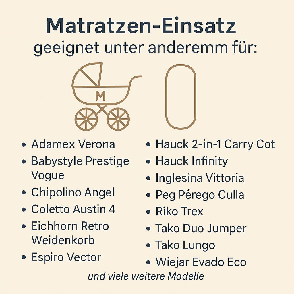 Stubenwagen Baby Matratzen Kinderwagen 75x35 cm - Matratze Beistellbett Babywiege Kindermatratze Oval Nässeschutz Moseskorb Matraze 35 x 75 Kinderwagenmatratze Oeko-Tex