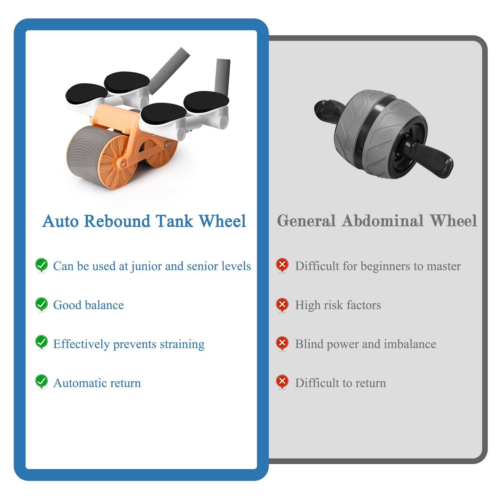 Avvolgimento Automatico per Addominali, Ruota AB Roller 2 in 1 Plank per Allenamento Core, Trainer per Uomini e Donne