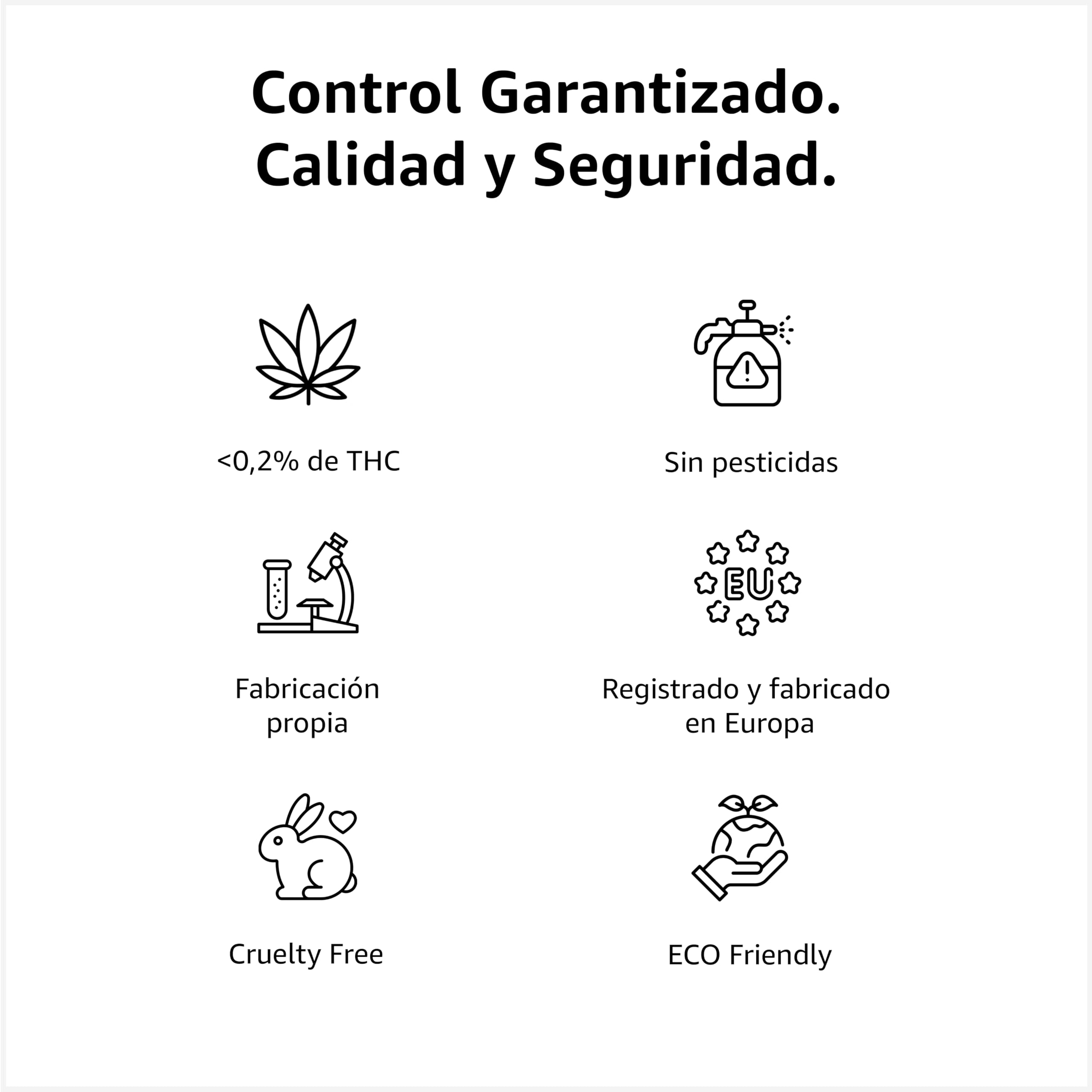 CBHOME Oils - Aceite de Semilla de Cáñamo Max 40% - 50 ml - Base de Coco y Semilla de Cáñamo Ecológico - Prensado en Frío - Sin Aditivos ni Disolventes - 100% Vegetal - Certificado Ecológico UE