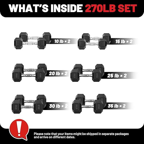 Miniatura 2 de PAPABABE Juego de mancuernas hexagonales, 45-135 libras, mancuernas con revestimiento de goma, para gimnasio en casa, juego de mancuernas para