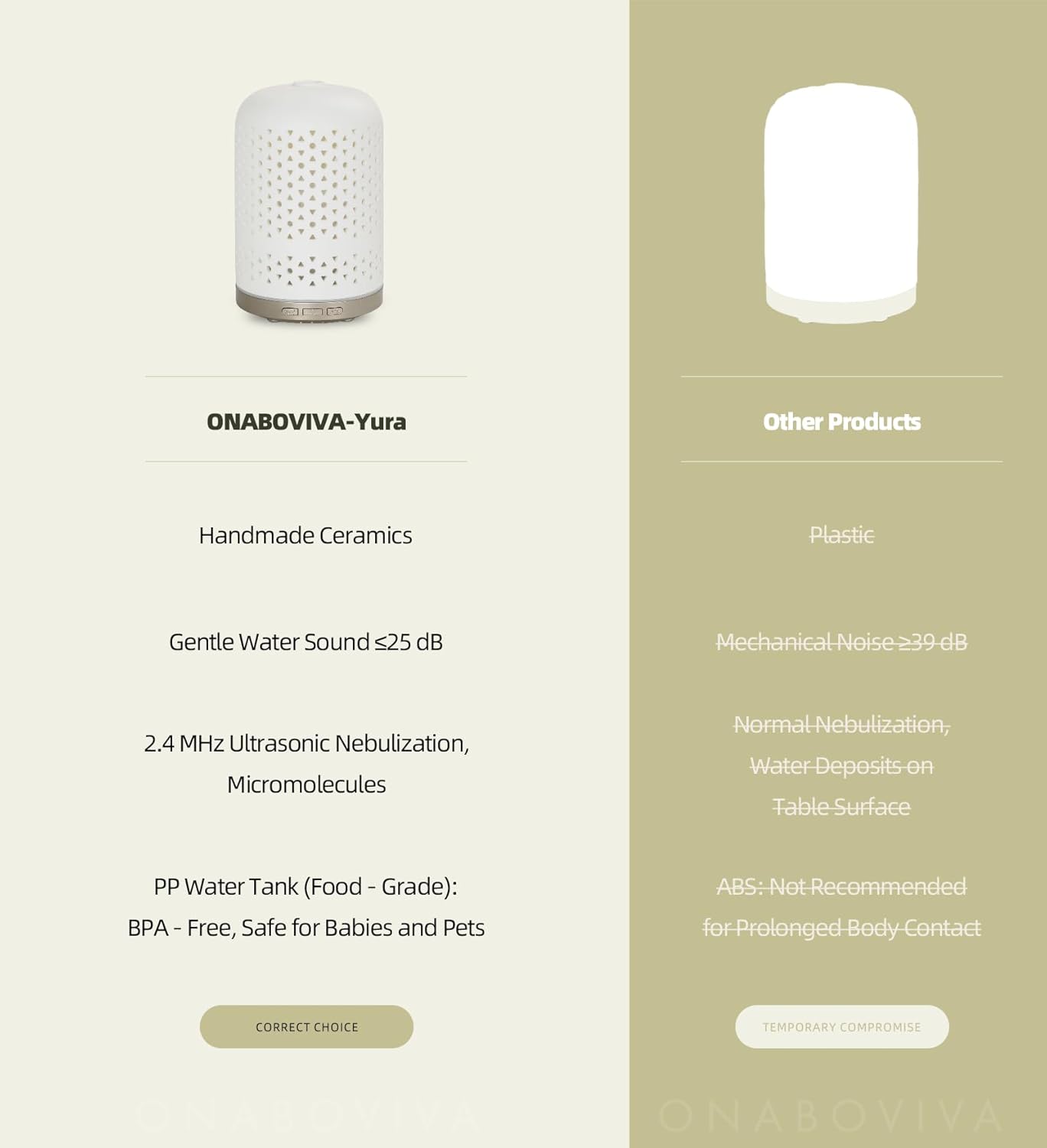 Essential Oil Diffuser – 2.4MHz Ultrasonic Aromatherapy Diffuser, Health Night Light, Timer & Auto Shut-Off, BPA-Free, 120ml Ceramic Scent Diffuser for Home,Yoga, Spa, Meditation, Hotel - Image 7