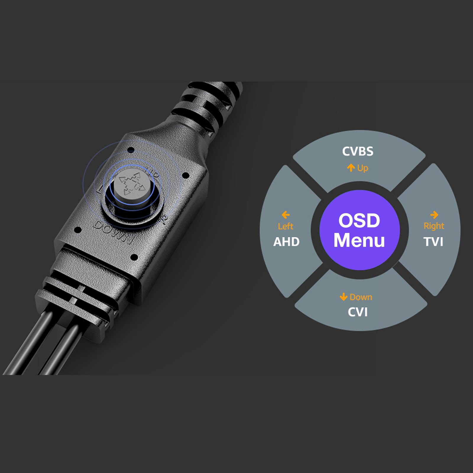 Cámara de seguridad 1080P 4 en 1 HD CCTV Bullet con cable, AHD/TVI/CVI/CVBS, video de vigilancia analógica con carcasa de metal, cámara negra para uso en exteriores, visión nocturna clara de 100 pies