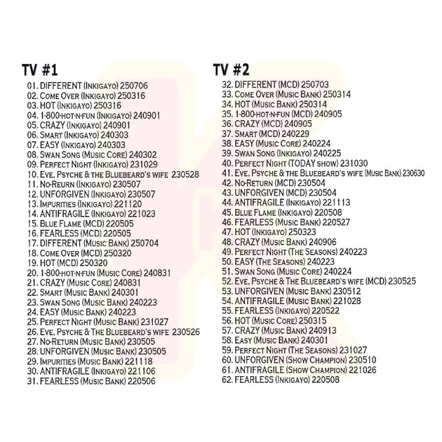 Amazon | Blu-ray ルセラ 2025 BEST TV COLLECTION - DIFFERENT