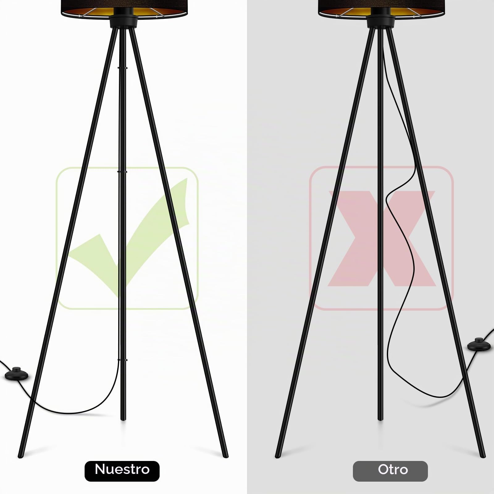BBHome Lámpara de pie LED regulable, con 3 temperaturas de color bombilla E27, lámpara de pie moderna con trípode de metal, lámpara de pie sala de estar, dormitorio, estudio, oficina, Negro-dorada