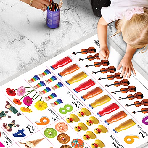 Image of GO WOO Combo of 2 Alphabet and Numbers 1-10 Educational Posters for Preschool Kids Classroom Study | Learning- Charts for Kids Learning (20 inchX30 inch Inches)