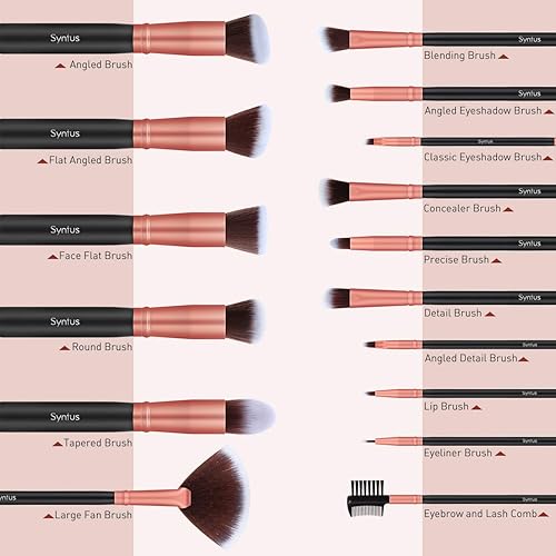 Miniatura 2 de Syntus Juego de 16 brochas de maquillaje y 4 esponjas de licuadora y 1 almohadilla de limpieza polvo de base sintética de primera calidad kit de