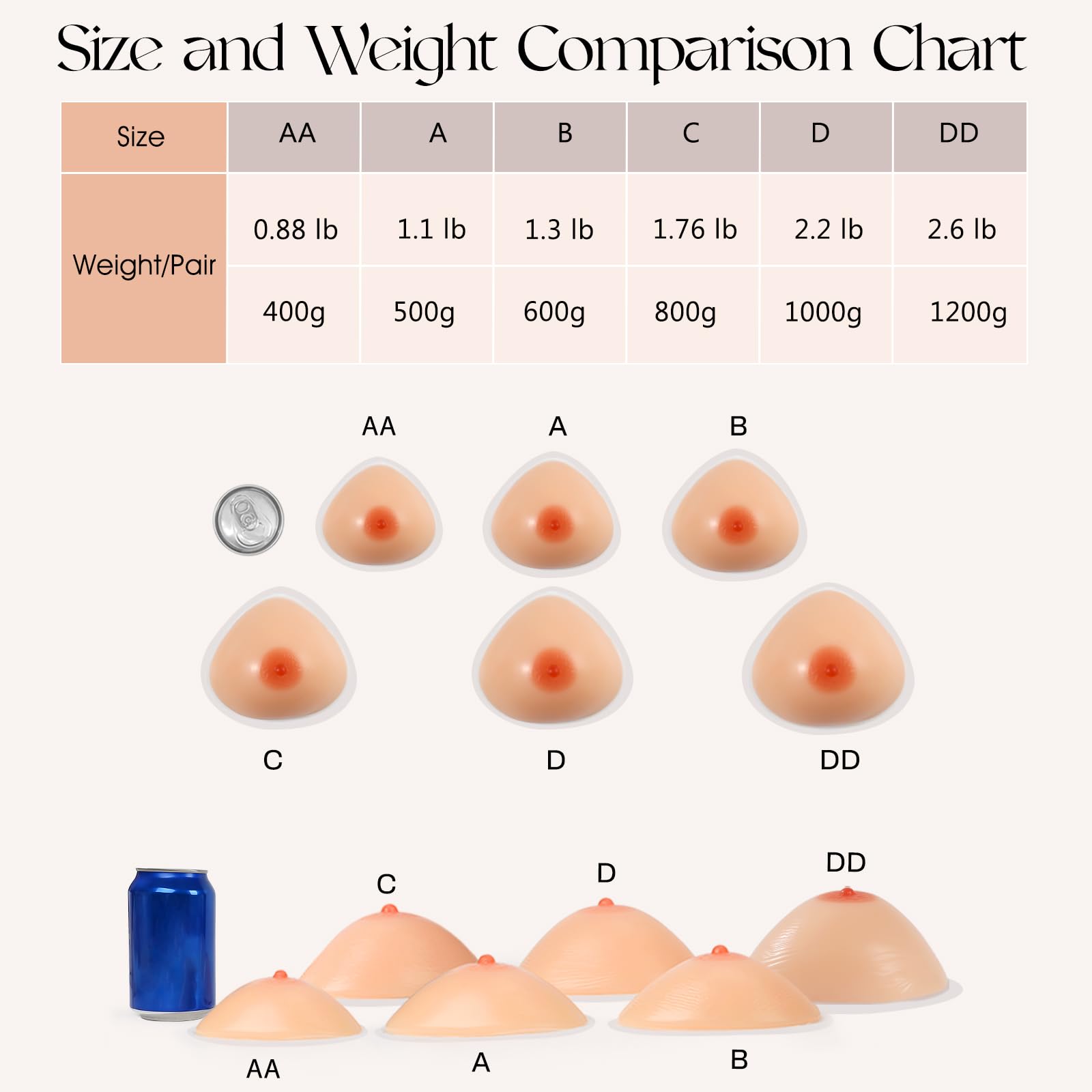Vollence Triangolo Seno Autoadesivo in Silicone Forma Seno Finto per Protesi di Mastectomia Transgender Travestito Transessuale Cosplay CD
