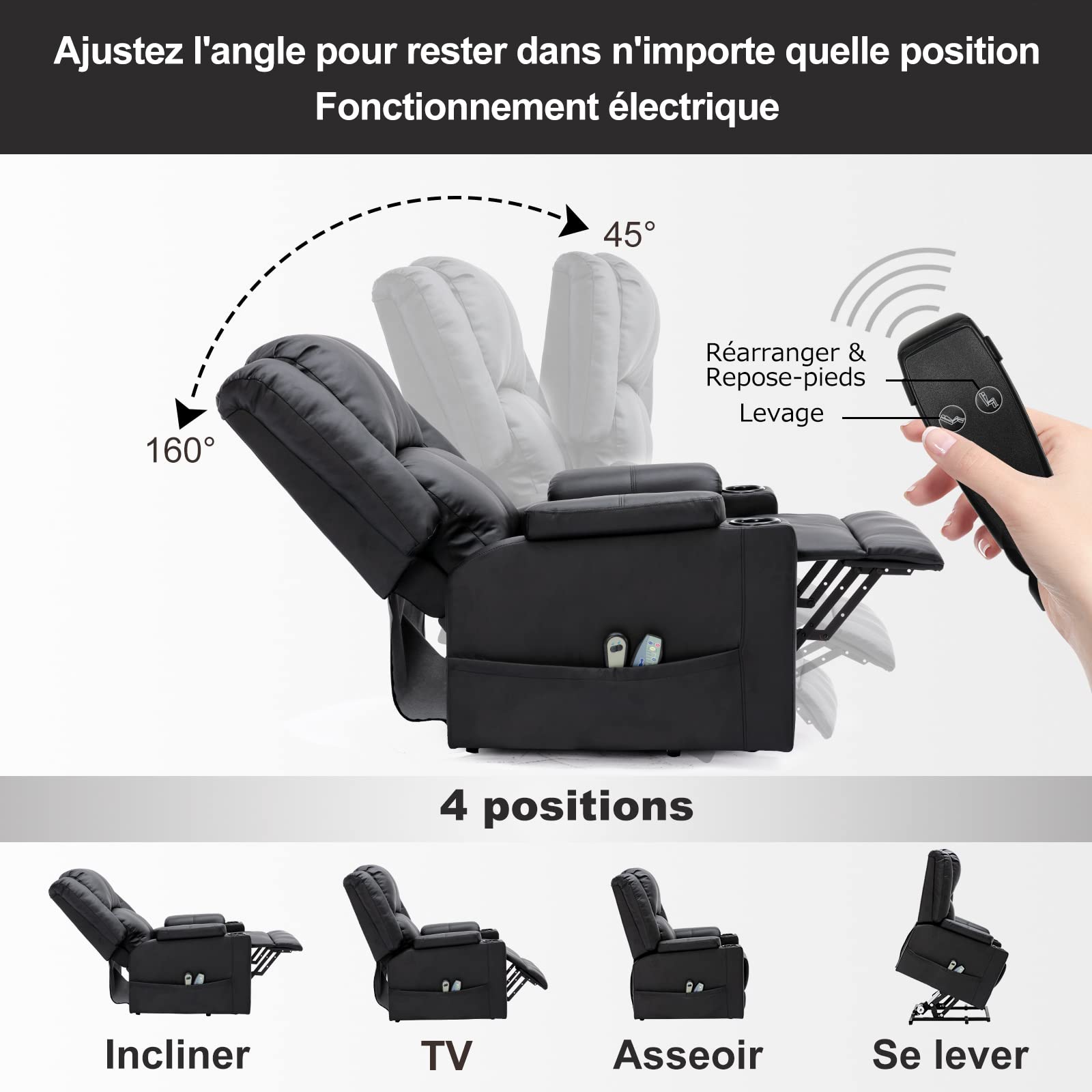 Fauteuils Relax & Fauteuils Releveurs électriques Fabriqués En France