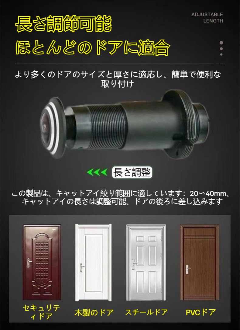 Amazon.co.jp: Iuseike ドアスコープカメラ WiFi 170度広角 終日録画