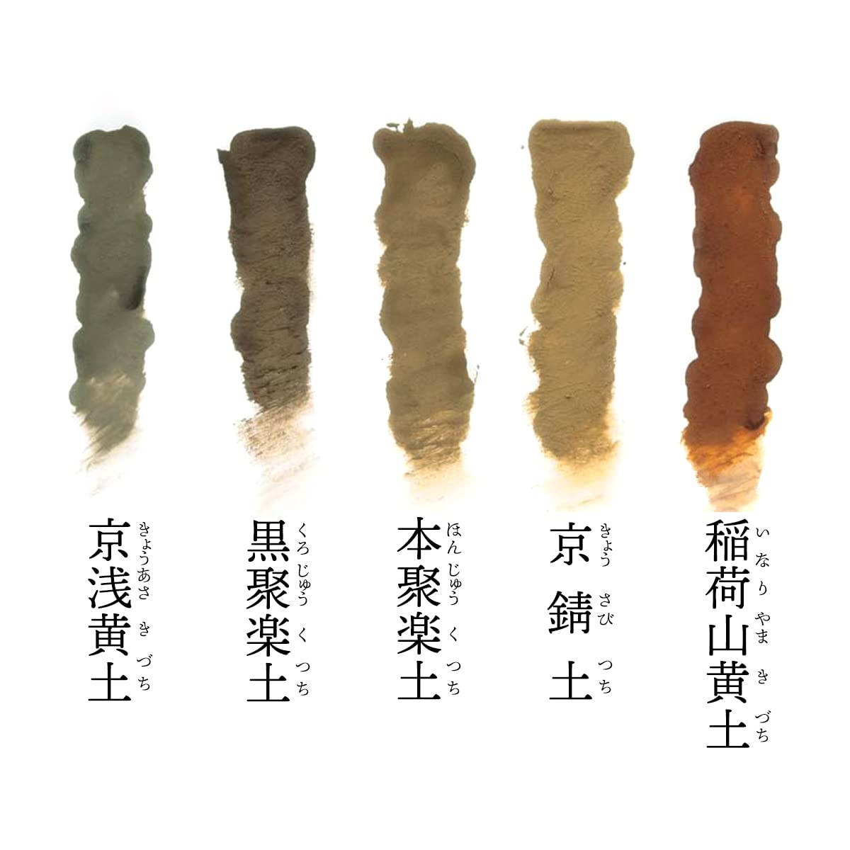 Amazon.co.jp: 泥絵具 京土 500g 稲荷山黄土 : ホビー