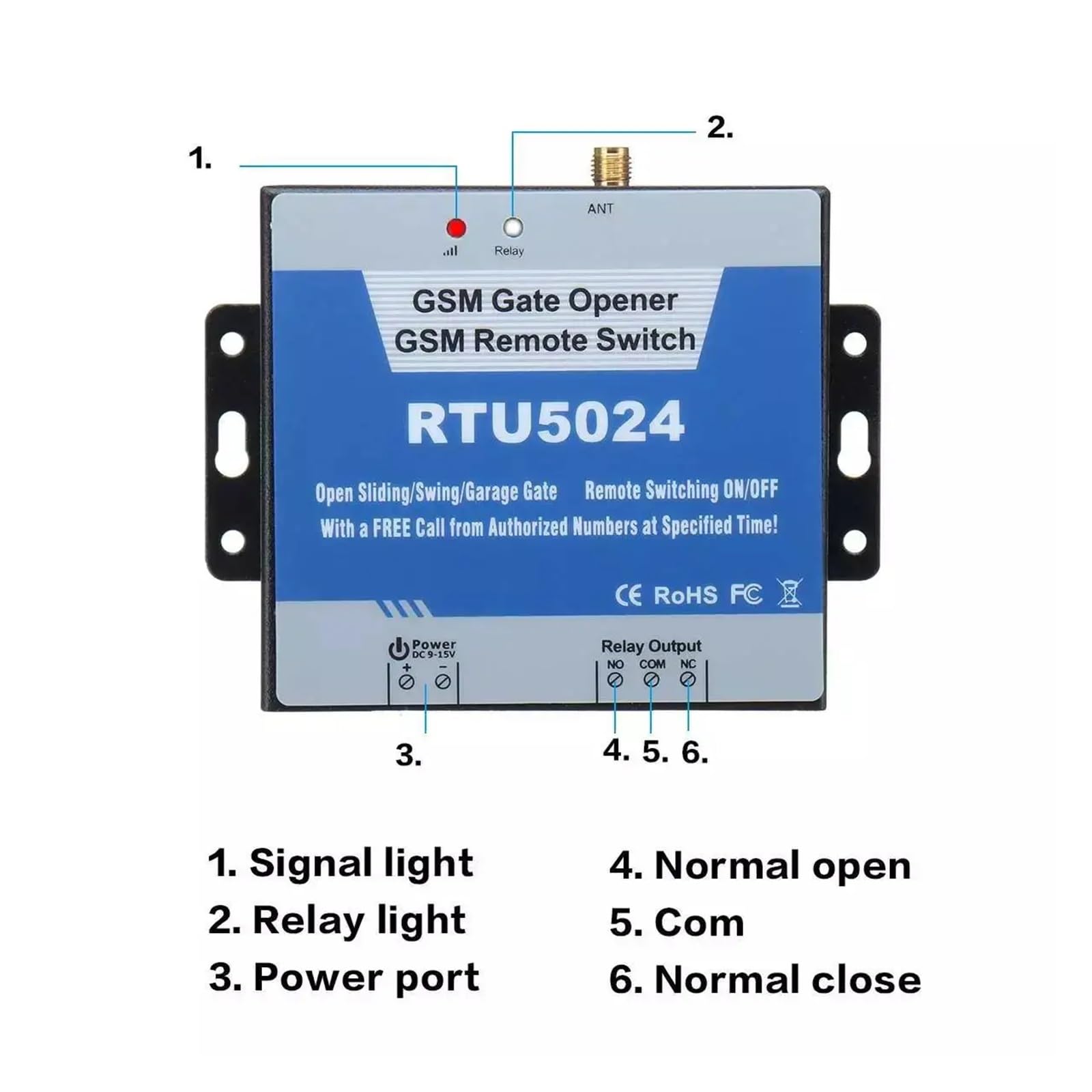 RTU5024 GSM otwieracz bramy łącznik przekaźnikowy bezprzewodowy dostęp do drzwi zdalnego sterowania długa antena bezpłatne połączenie 850/900/1800/1900 MHz mechanizm otwierania(Acme)