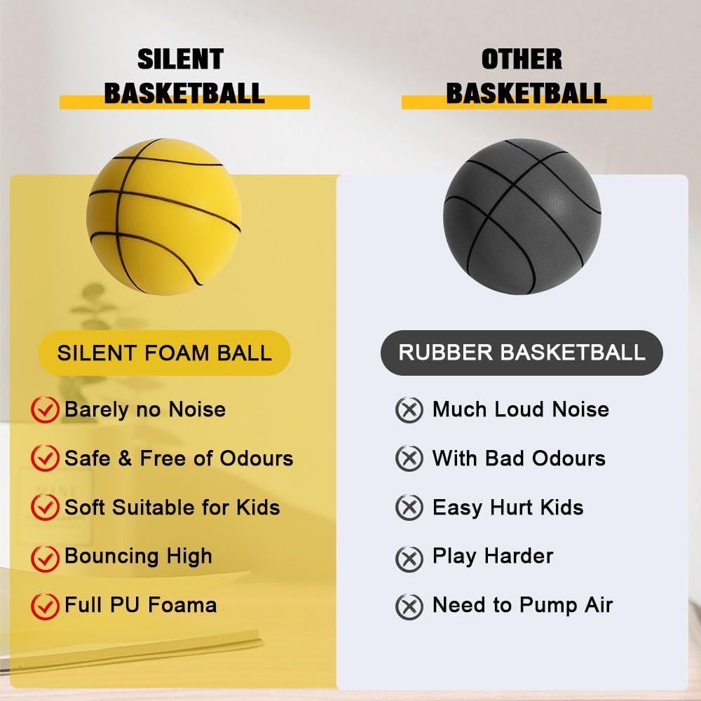 Voit 1307030 Lite 80 Prism Intermediate Size Basketballs Pack of 6