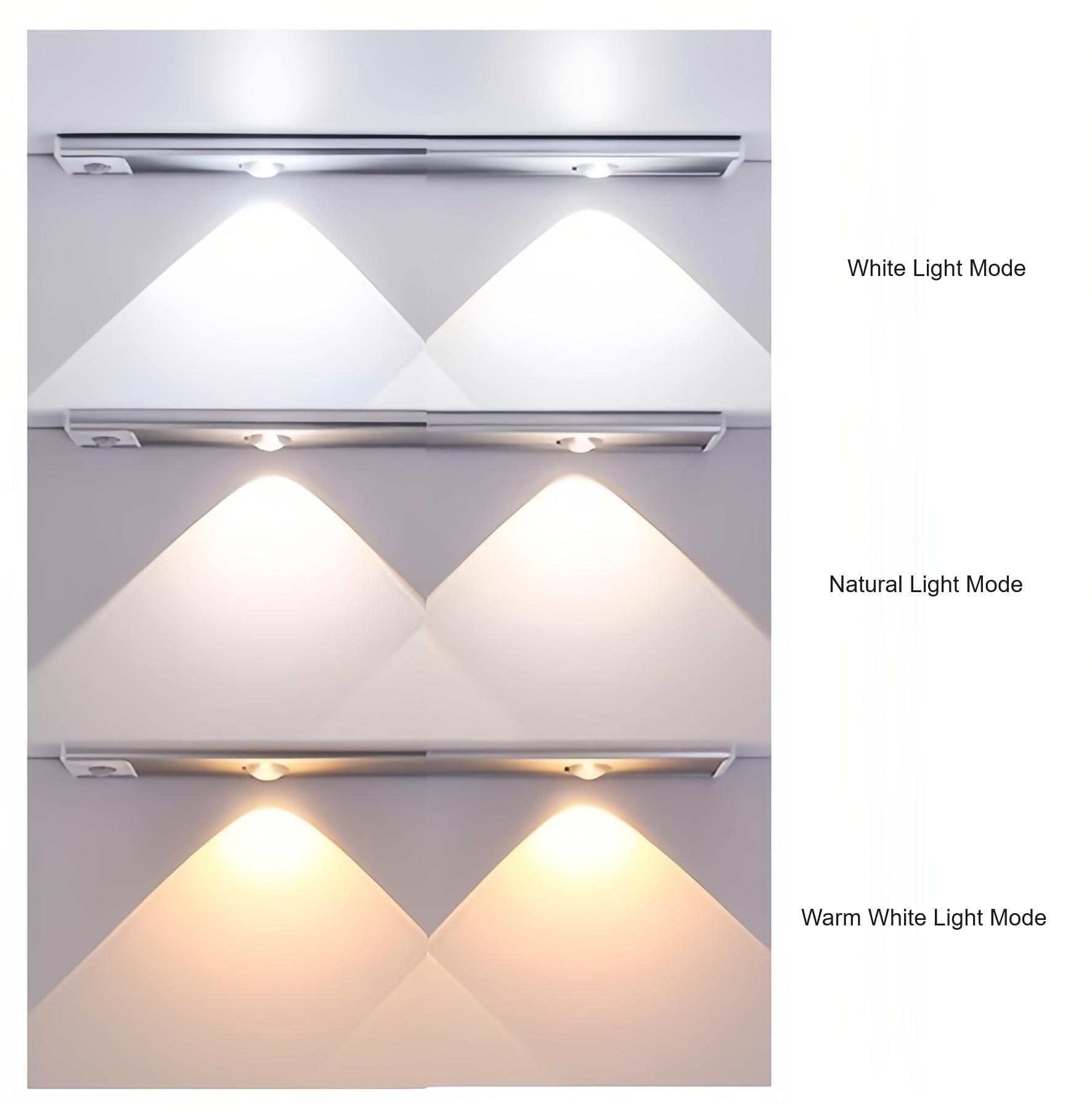 2 Pack 12inch Under Cabinet Lights, with a Motion Sensor Battery Operated Rechargeable Under Counter Light, Stepless Dimmable Closet Lighting for Drawer, Wardrobe, Kitchen (12in/30cm - 2 Packs)