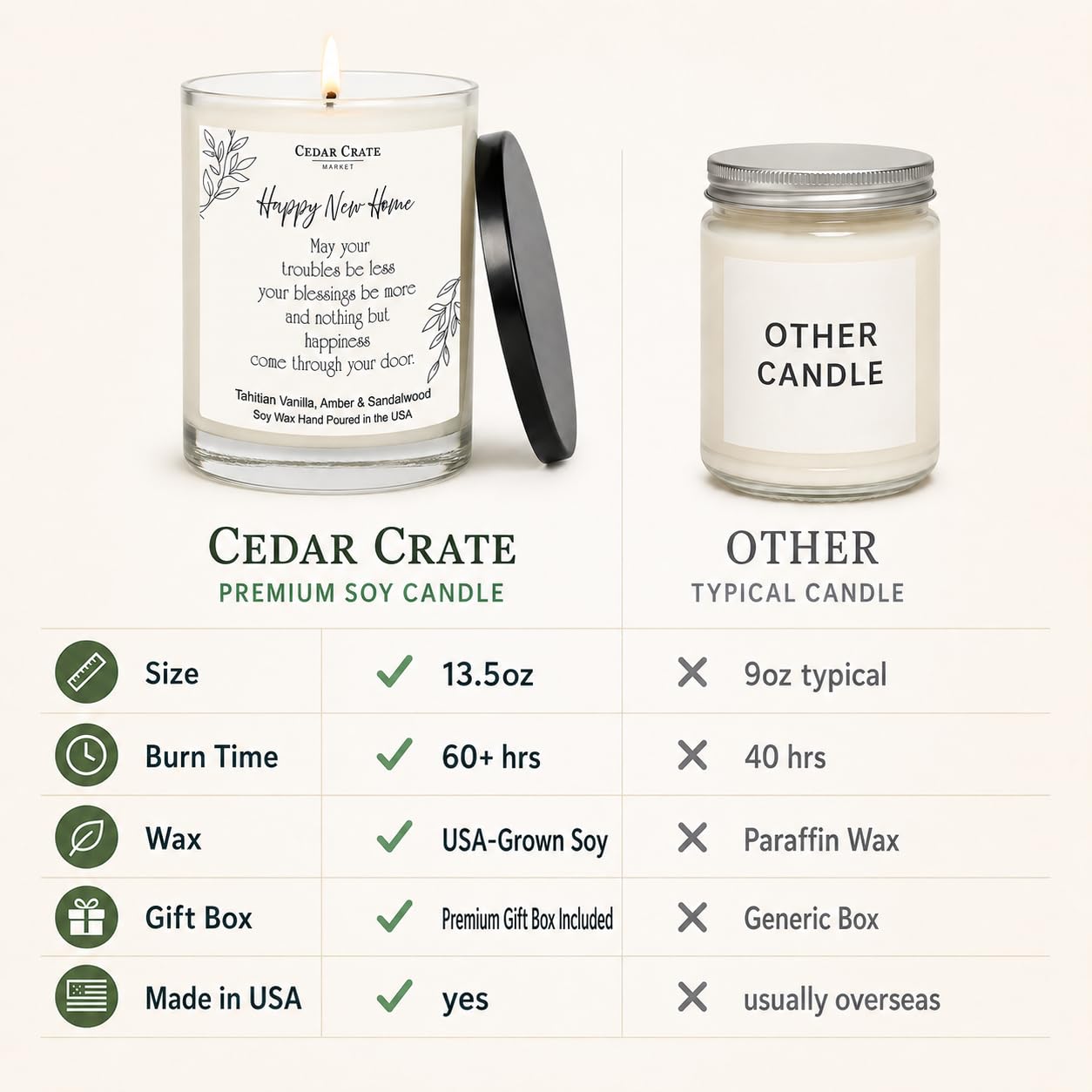 Cedar Crate Market Candela di soia da 382,7 g, fragranza: legno di vaniglia e ambra, idea regalo per la casa, accogliente regalo per donne o uomini, versata a mano negli Stati Uniti