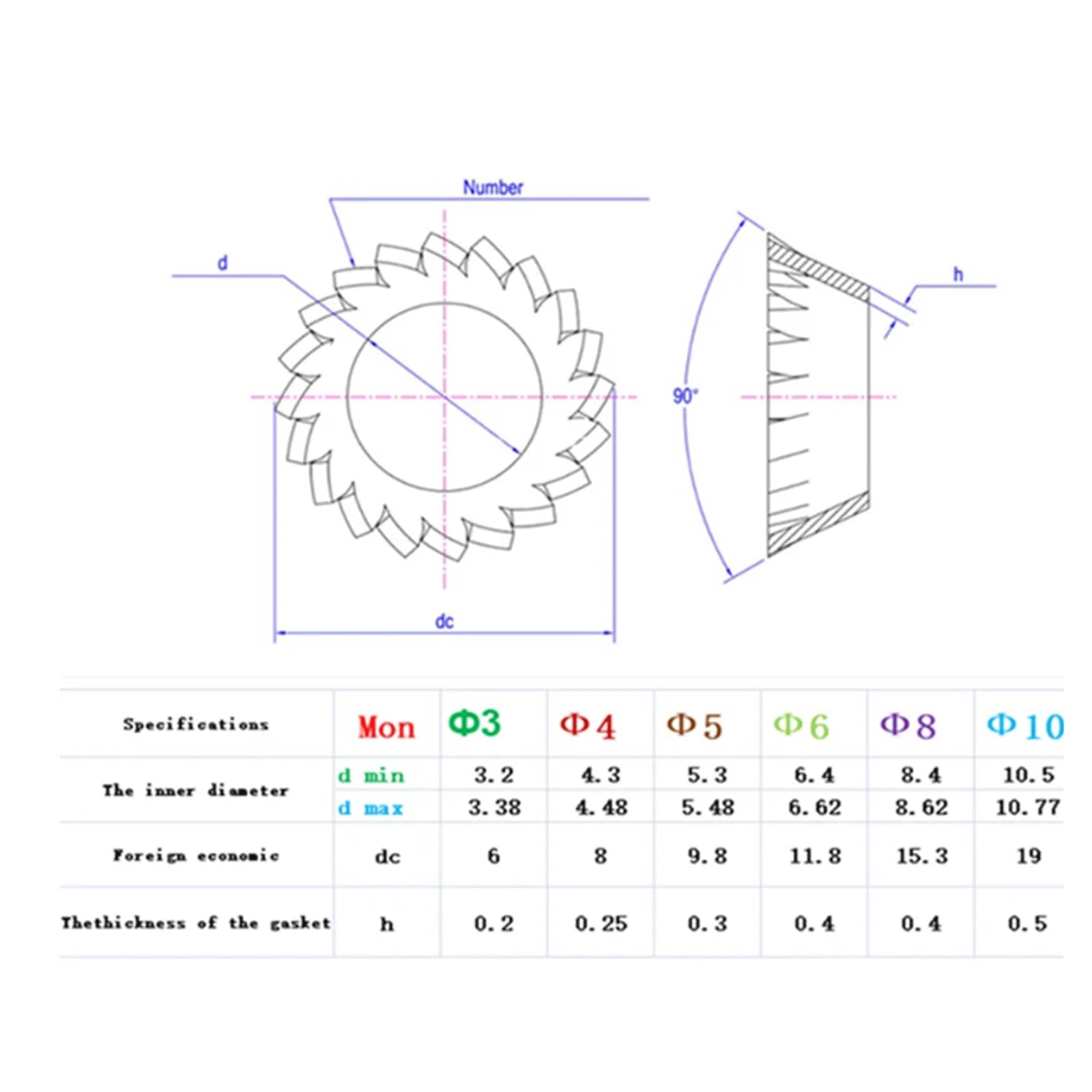 rondelle di bloccaggio a denti, Rondella di sicurezza a imbuto conica M3-M10 in acciaio inossidabile 304, 100/50 pezzi(M3 100pcs)