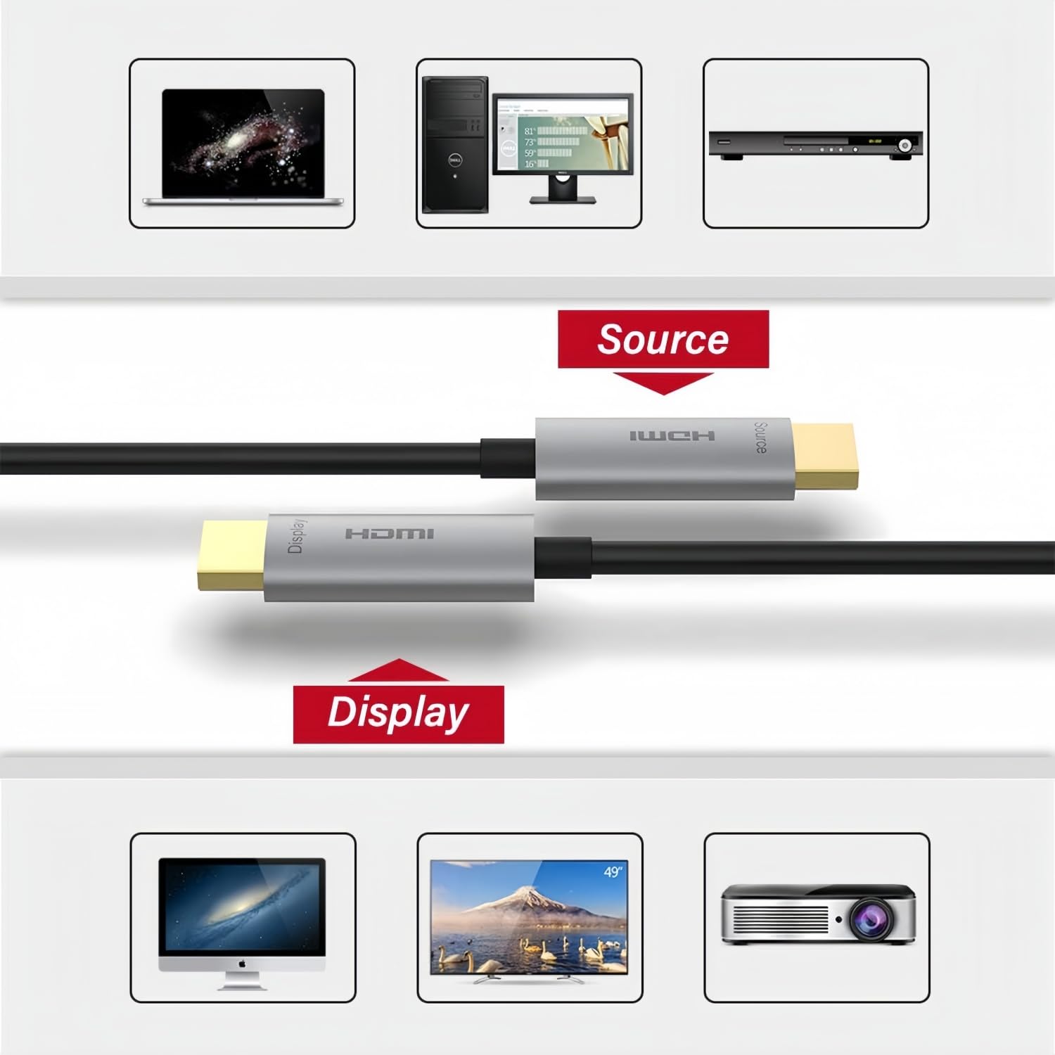 30m Cavo HDMI in fibra ottica 4K@60Hz – HDMI 2.0 ottico 18 Gbps, HDR10, 4:4:4, HDCP 2.2, sottile e flessibile – Per gaming, home cinema, TV/proiettore