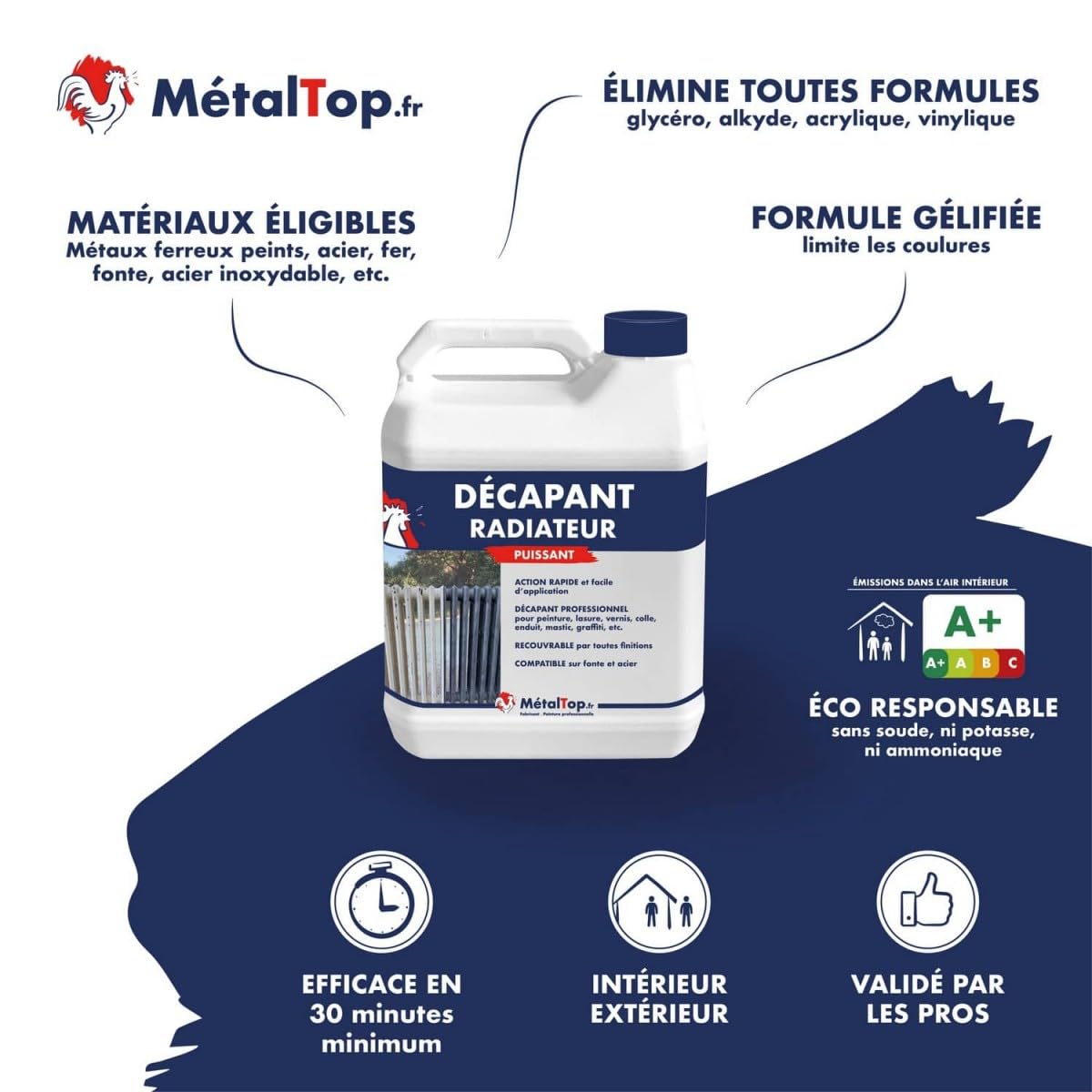 Decapant Radiateur 1 L Metaltop Spécial peintures anciennes vernis revêtements thermorésistants