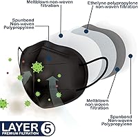 Vista 4 de Lutema Cubrebocas transpirable de 5 capas de protección fabricado en Estados Unidos, cómodo, elástico con cinta elástica para las orejas, repuesto