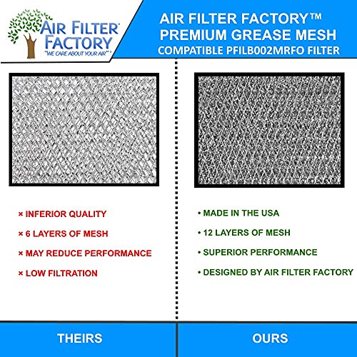 2-Pack Air Filter Factory Pfilb002Mrfo Compatible For Sharp Microwave 12-Layer Aluminum Grease Filters #TOP3