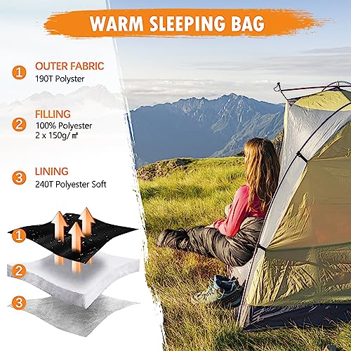 ACTIVE FOREVER Sleeping Bags - 3 Seasons Mummy Sleeping Bag for Adults & Kids, Lightweight with Compact Bag for Camping, Hiking, Backpacking, Travel, Outdoor - Image 5