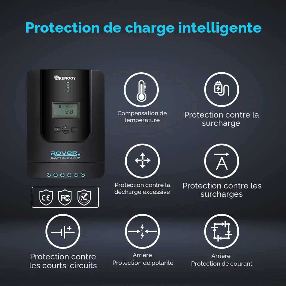 Renogy 40 A 12/24 V MPPT régulateur de charge solaire panneau solaire avec écran LCD