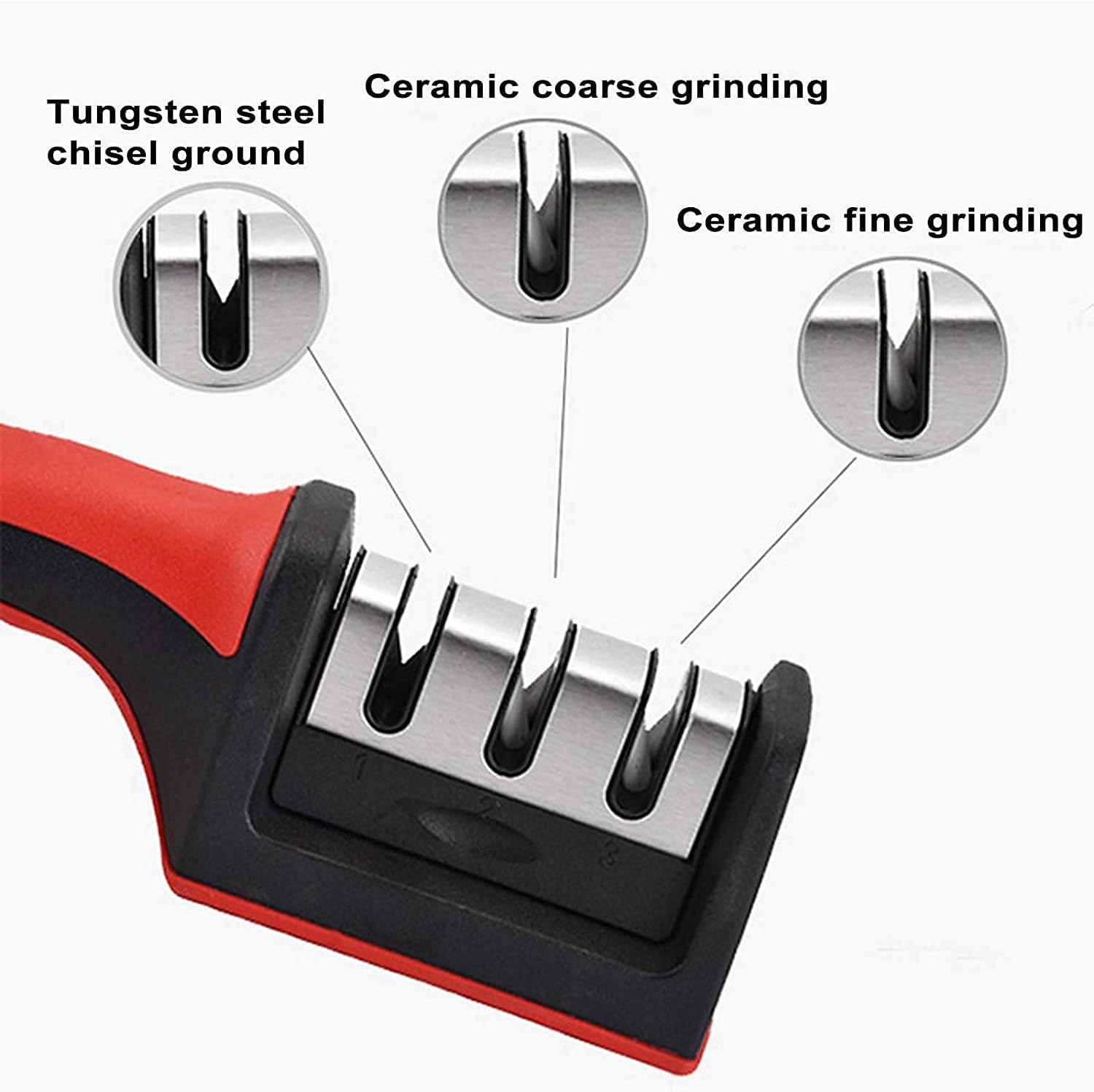 Best | Necomi Knife Sharpener, Necomi® مبراة سكين, Kitchen Knife Sharpener for Sharpening and Polishing Kitchen Knives with Easy Manual Sharpening for Straight Knives Perfect for Household and Chef’ 2026 - view 2