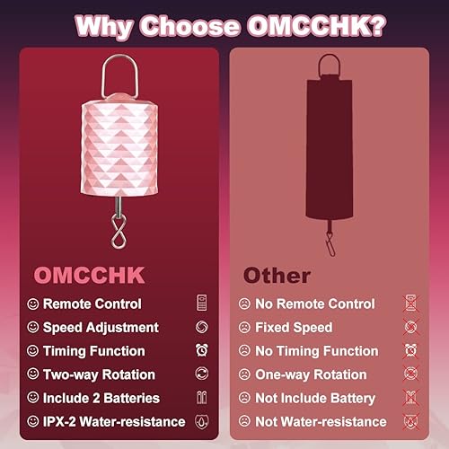 Motor giratorio de viento con control remoto y temporizador, motor de bola de discoteca de 3 velocidades giratorias, motor lento eléctrico de 2 vías