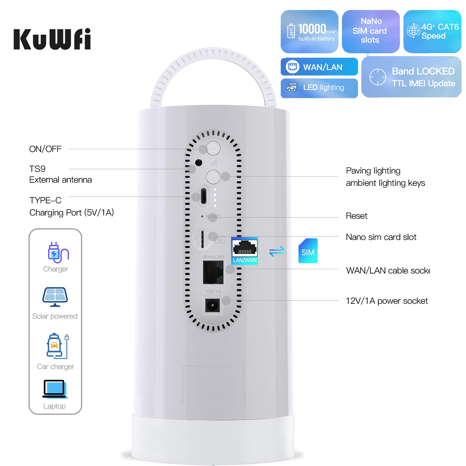 KuWFi Routeur WiFi 4G+ Cat6 AC1200 Double Bande, Emplacement SIM, 10000mAh | Internet haut débit 900 Mbps, ports Ethernet LAN/WAN, connexion portable pour camping-car et camping, avec lampe intégrée