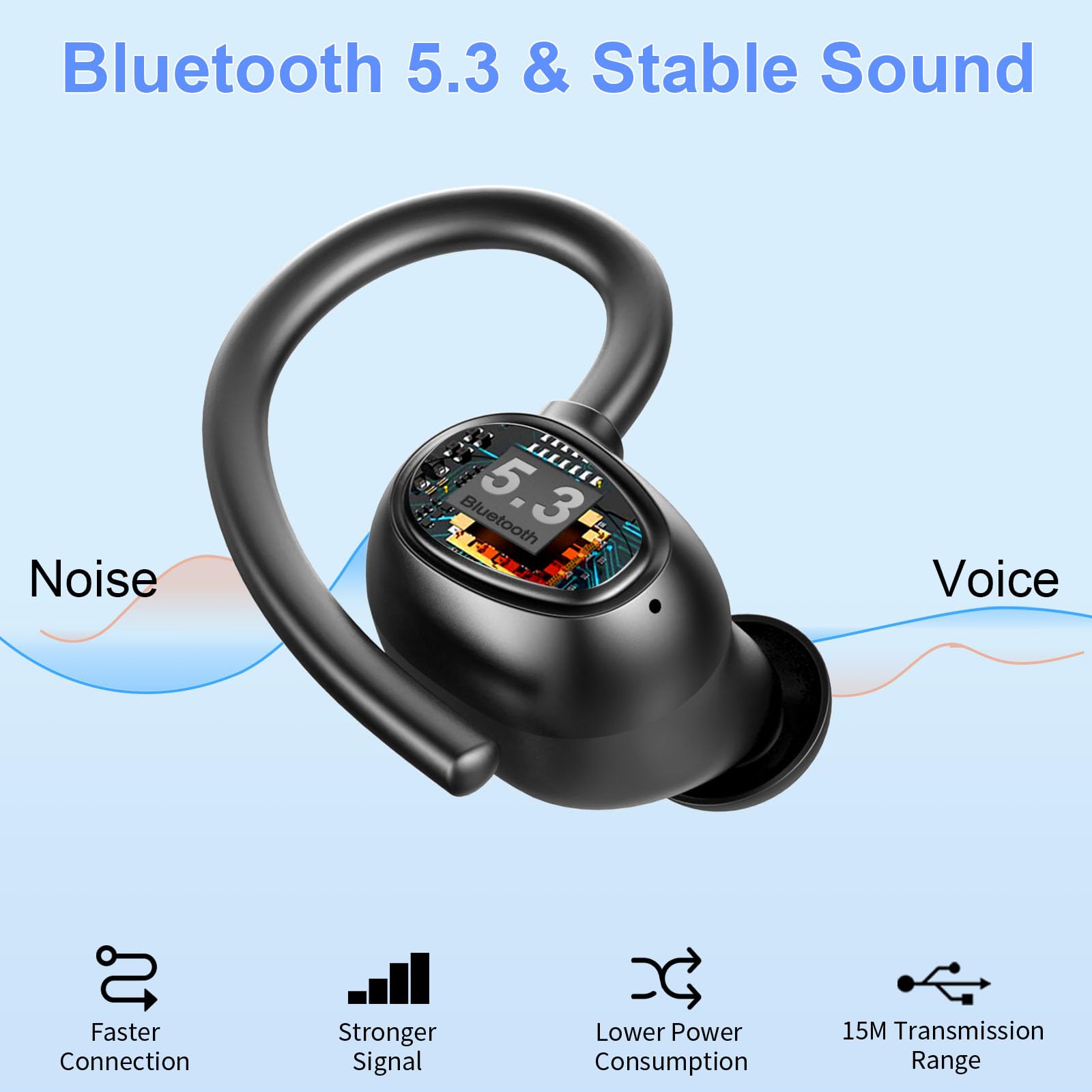 Cuffie Bluetooth, 48H Auricolari Bluetooth 5.3 Sport con Stereo HiFi, Cuffie Wireless Bluetooth con HD Riduzione Rumore Mics, Cuffiette Bluetooth IP7 Impermeabili, Cuffie Sport per iOS/ Android, Nero