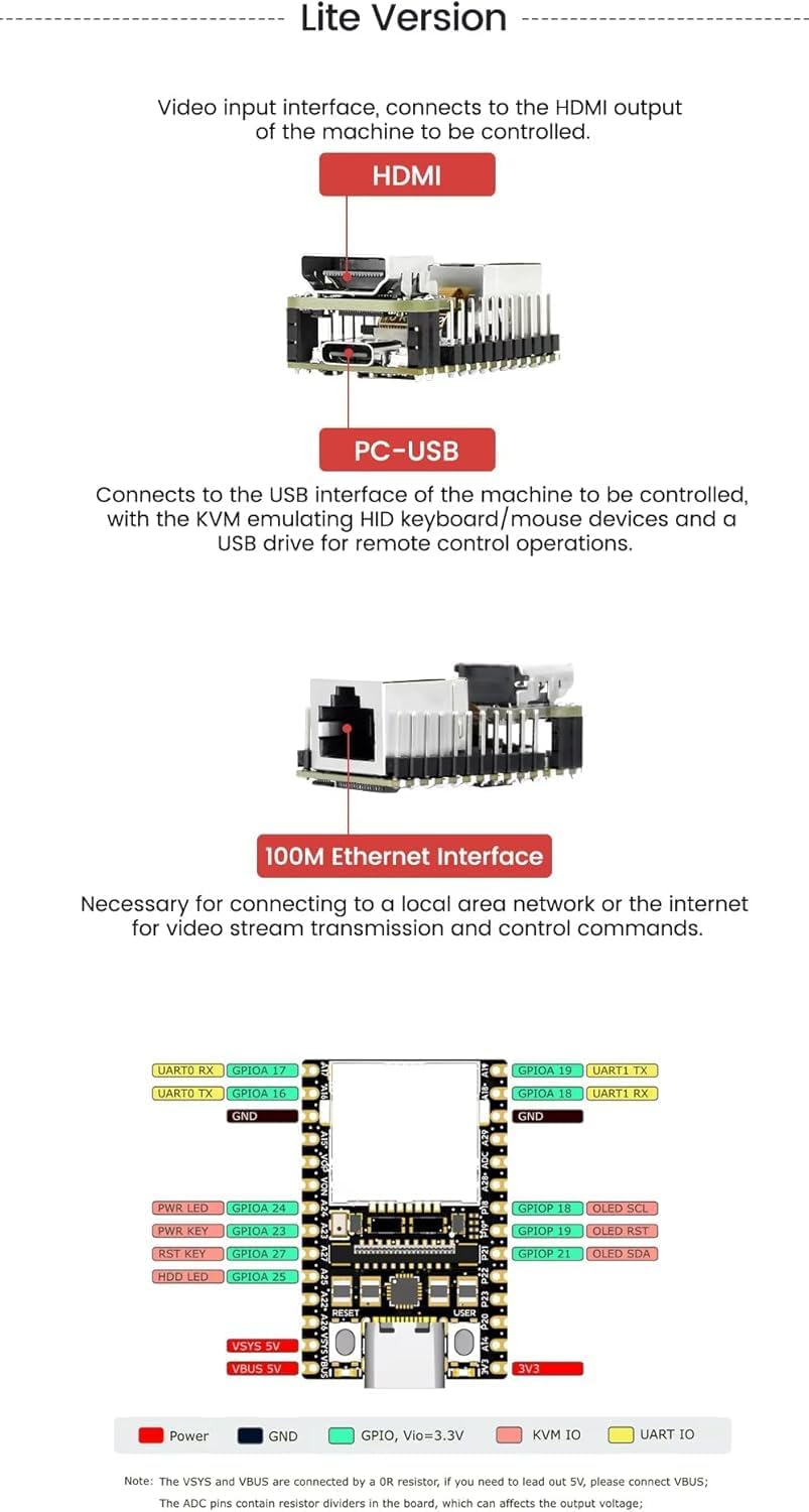 Sipeed NanoKVM IP KVM Remote Control via the Internet, 1080P HDMI, Keyboard Video and Mouse Remote Control, Ideal mini KVM for Home Offices Data Centres Server Management (NanoKVM Full B)