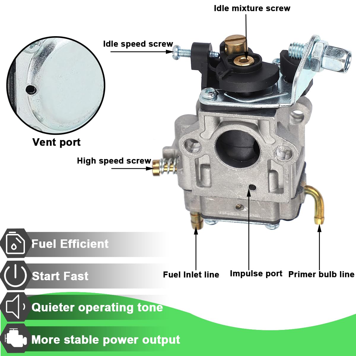 ZAMDOE Carburatore per Echo PB-770 PB-770H PB-770T soffiatore a zaino per Walbro WYK-406 WYK-406-1 WYK-345-1 per Echo A021001870 A021003940 A021003941 A021003942 per Shindaiwa EB770 EB770RT soffiatore