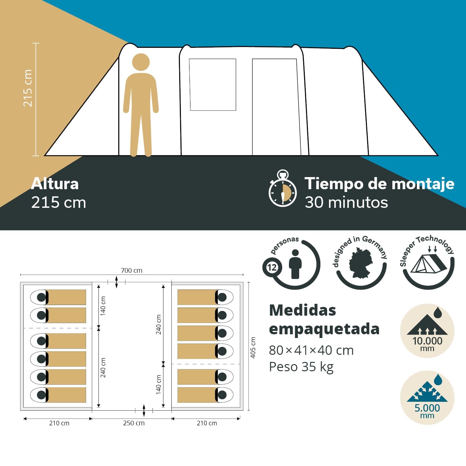 Skandika Hurricane para 12 Personas | Tienda de Camping túnel con/sin Suelo Cosido, con/sin Sleeper Technology, 2 cabinas para Dormir, Columna de Agua de 5000 mm