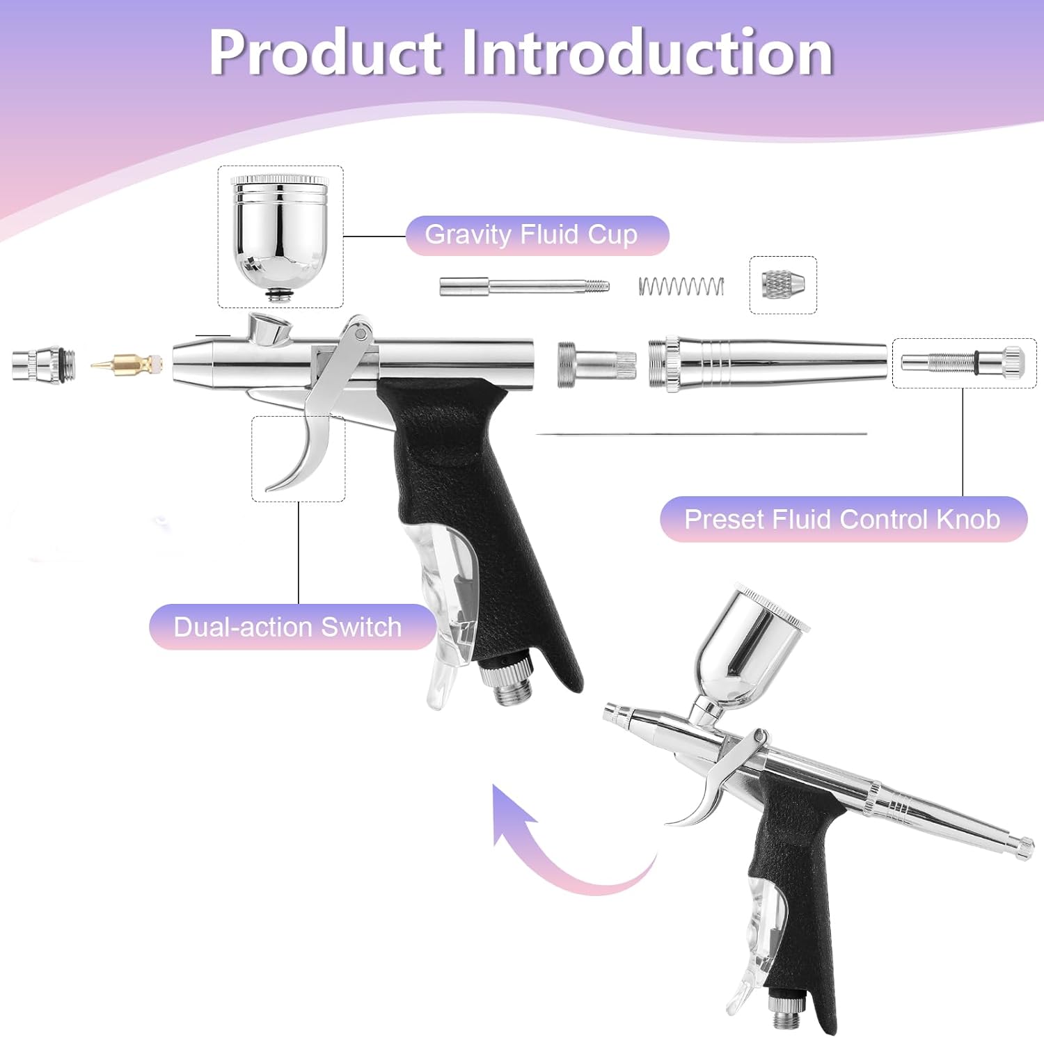 40PSI Airbrush Kit with Air Compressor, Portable Air Brush Kit with 10 AirBrush Paint & 3 Quick-Release Nozzle Sets Dual-Action Gravity Feed Airbrush Kit for Nail Art Painting Makeup Cake