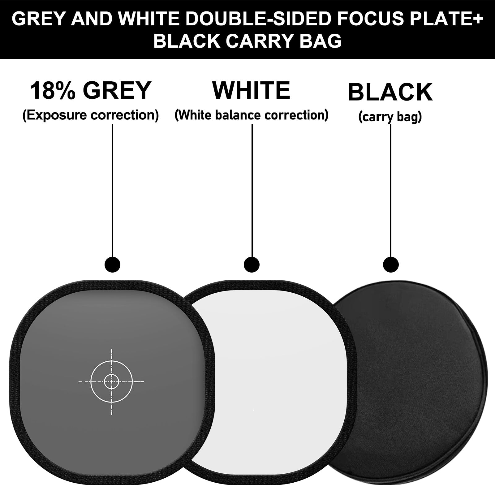 2 tarjetas grises de balance de blancos, 30 x 30 cm, plegables, 18 %, tarjeta gris de doble cara, tablero de enfoque portátil, tarjeta de enfoque de compensación, tarjeta de evaluación, tarjeta gris