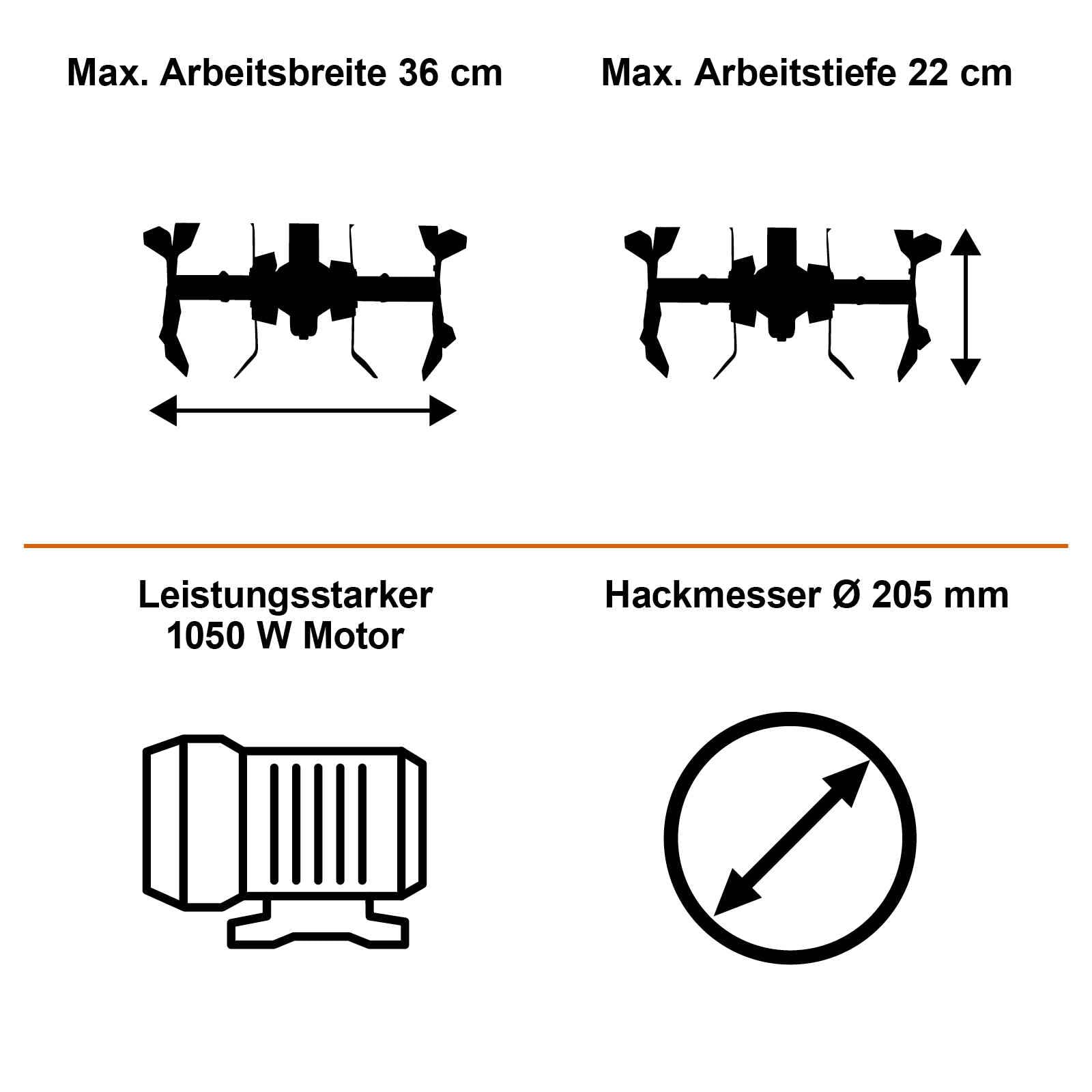 IXES Elektro Motorhacke Gartenfräse | 36cm Arbeitsbreite | Leistungsstarker 1050W 1,4PS Motor | 22cm Arbeitstiefe | 16 Hackmesser | Sicherheitsschalter | Bodenhacke Ackerfräse Kultivator