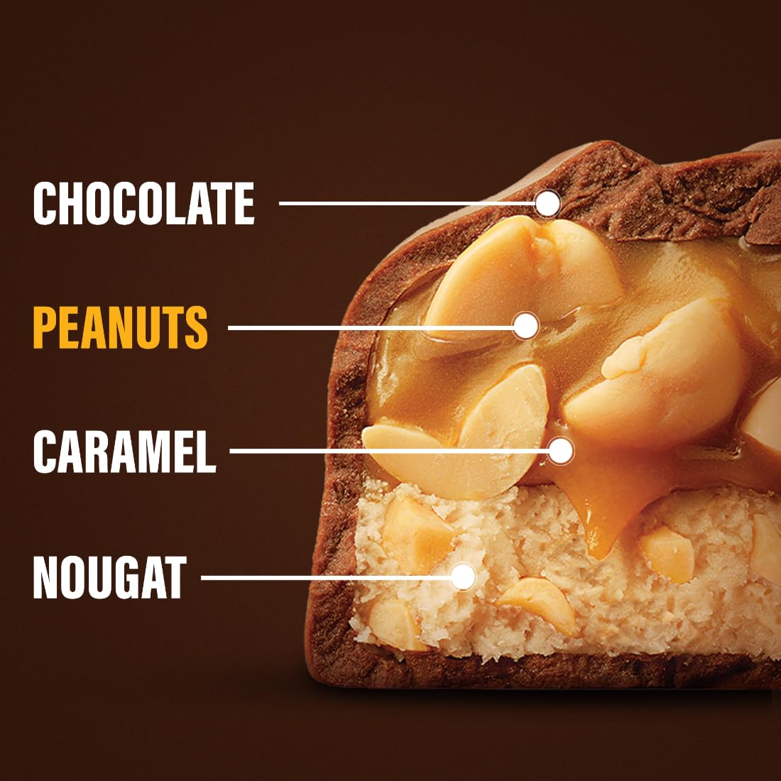 Snickers Peanut Filled Chocolate Value Pack | 3 Nutty Peanut Chocolate Bars for Sharing | Loaded with Peanuts, Nougat & Caramel | 120g | Pack of 4 1